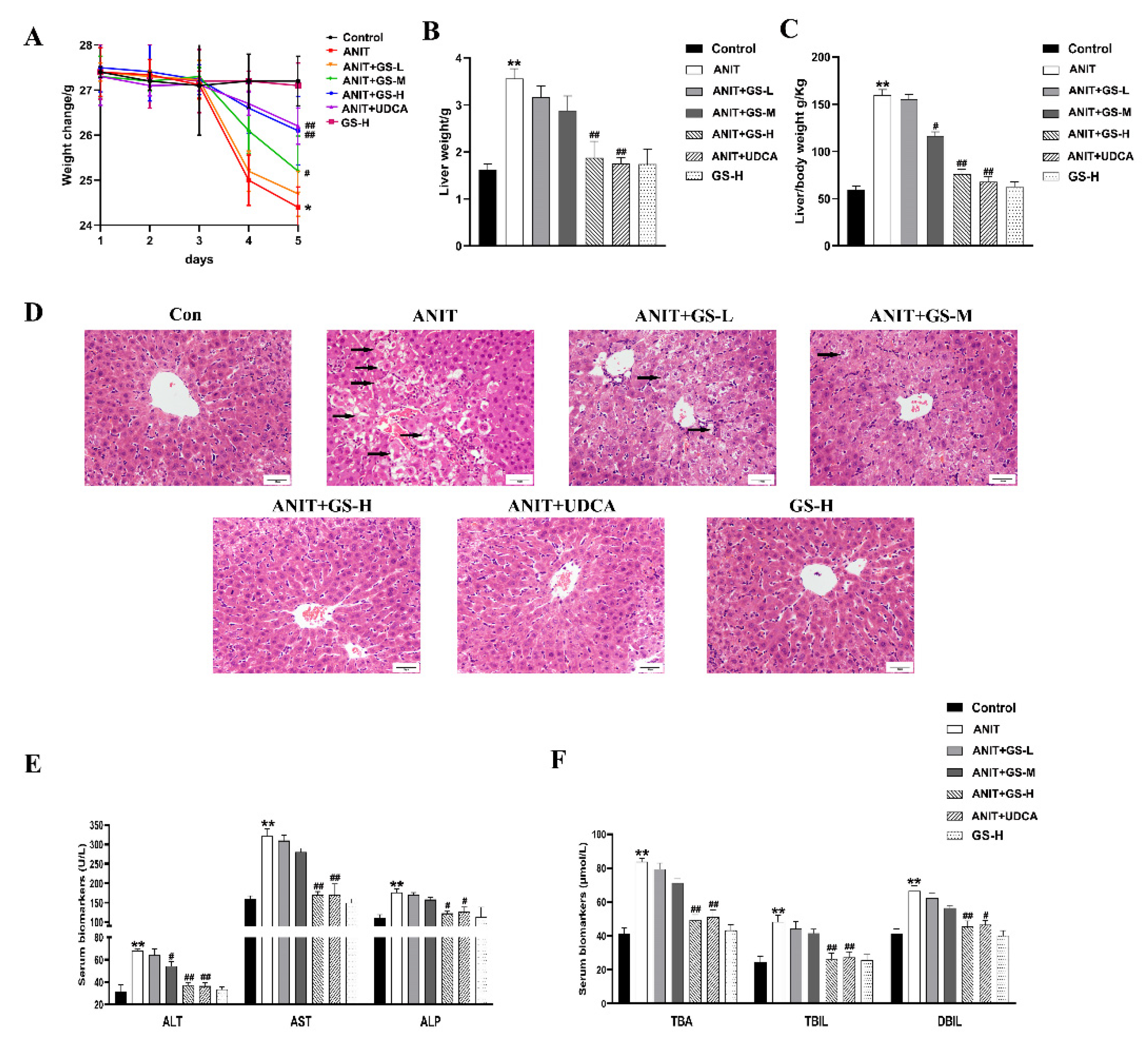 Nutrients 14 03938 g002 Nutrients 14 03938 g002