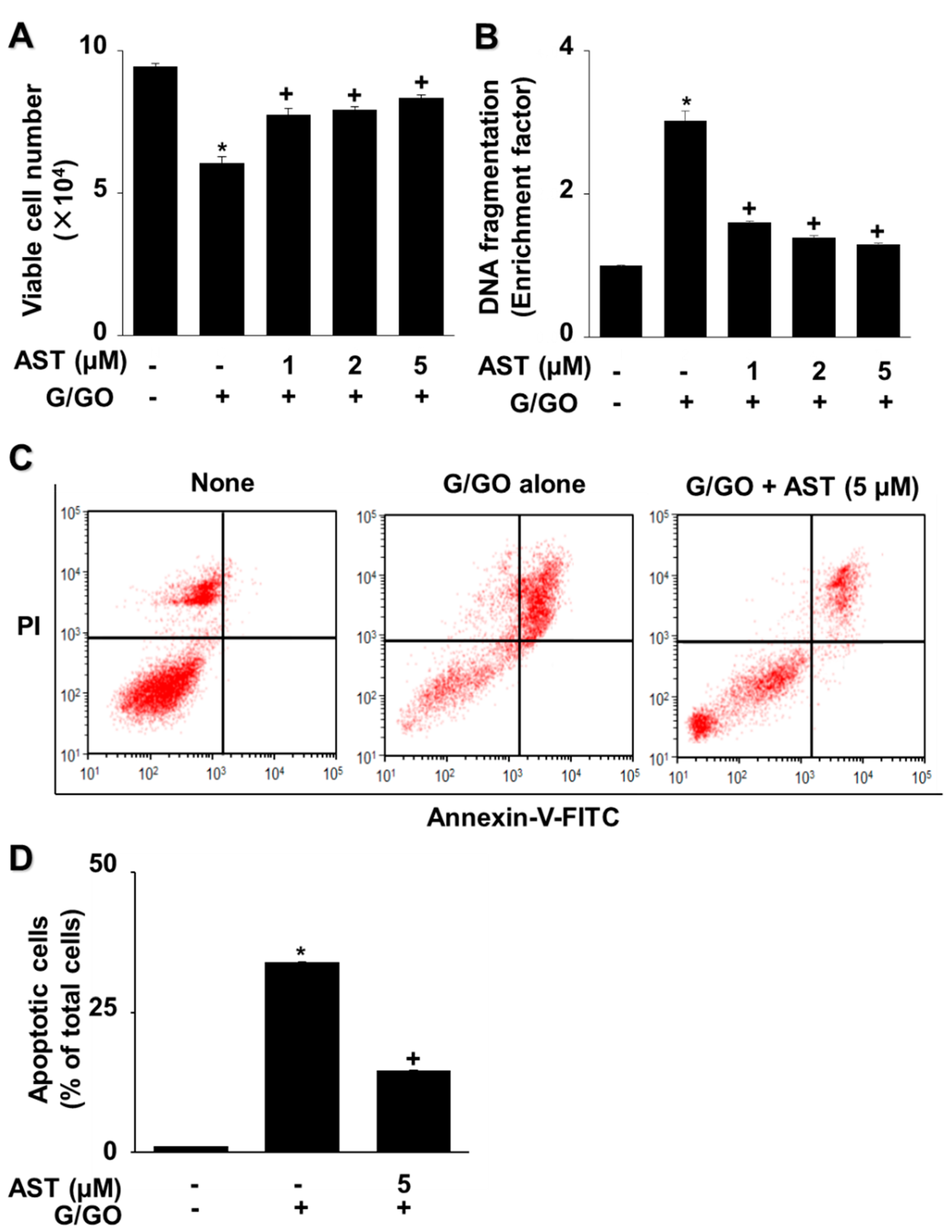 Nutrients 14 03939 g002