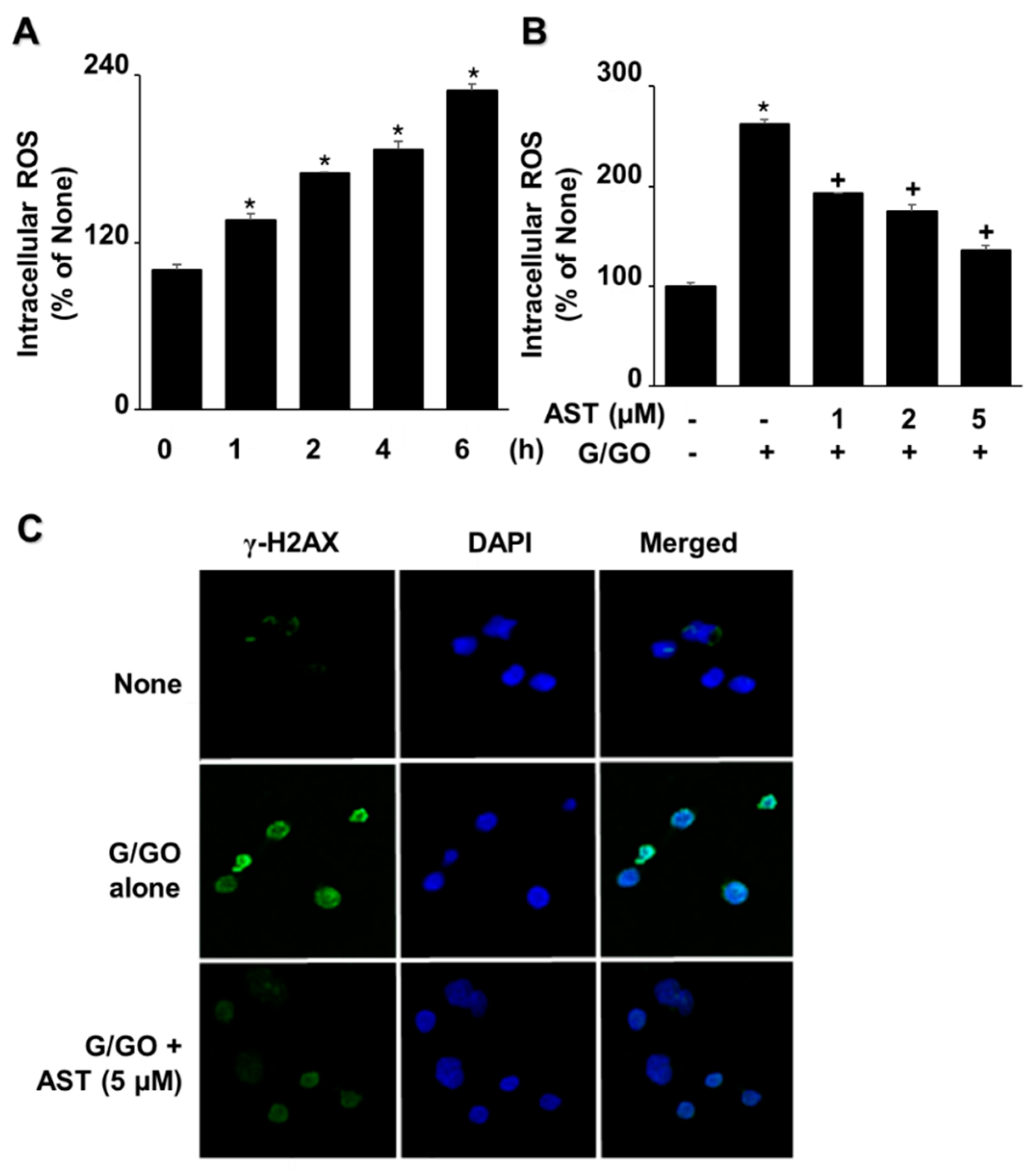 Nutrients 14 03939 g003