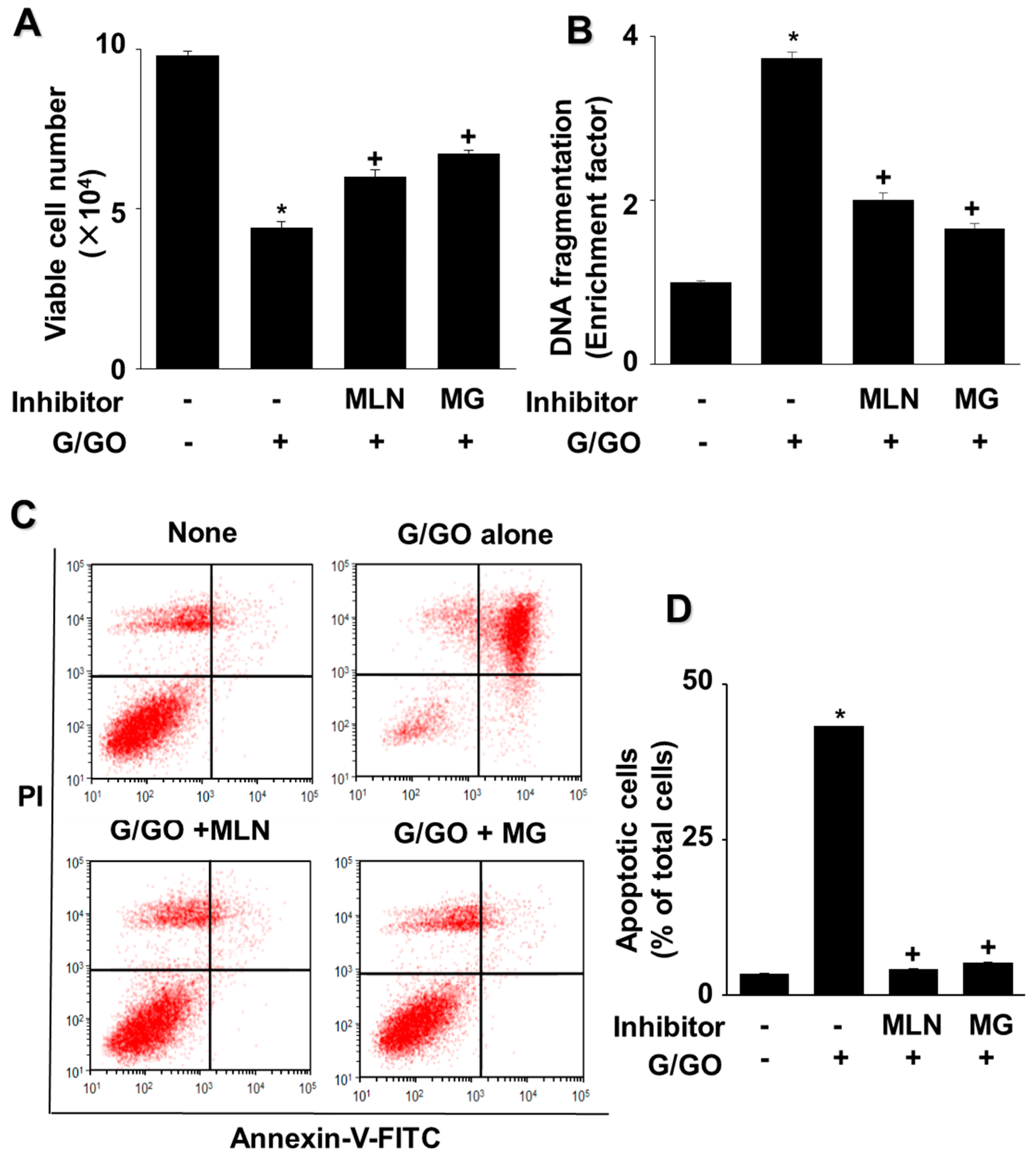 Nutrients 14 03939 g006