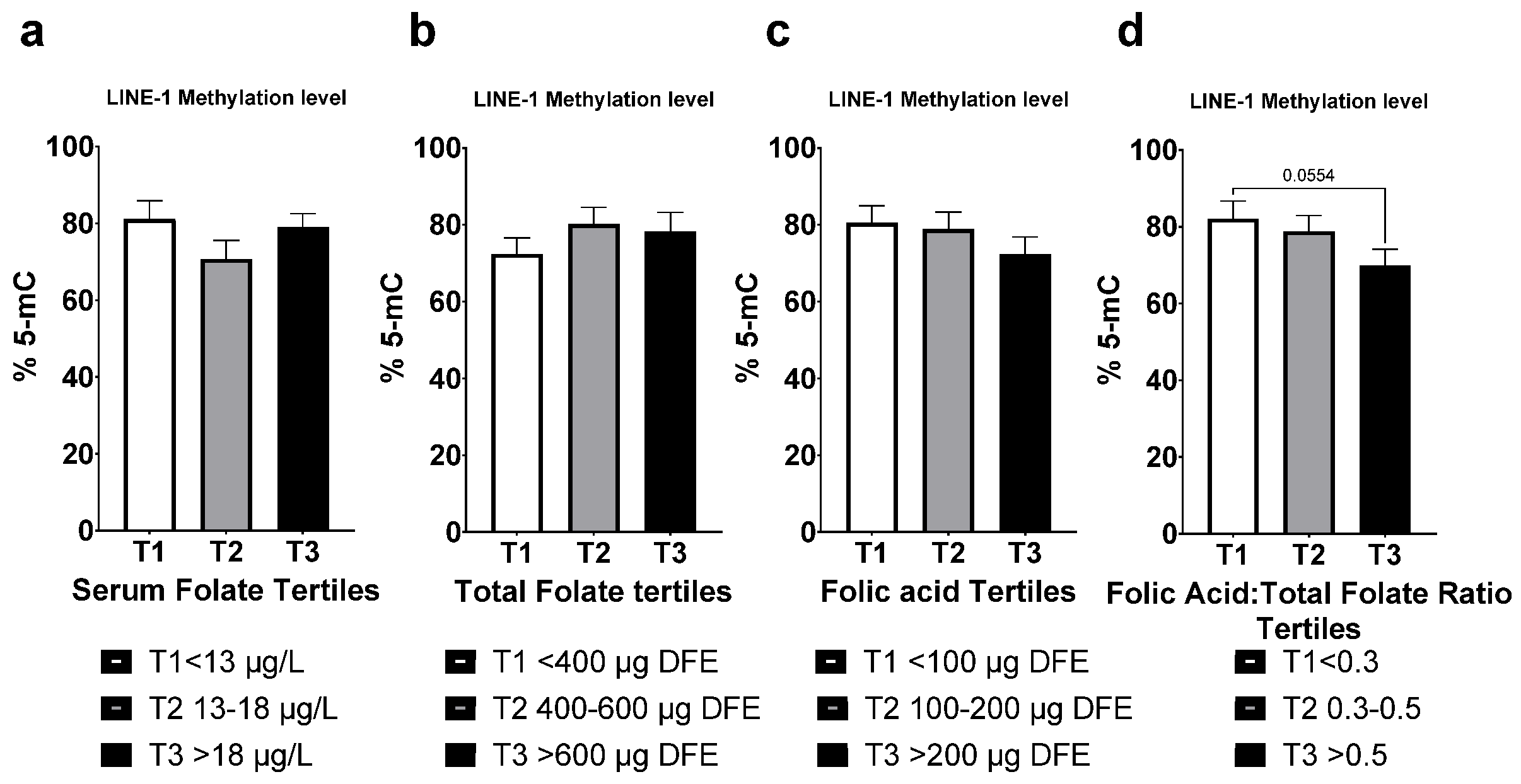 Nutrients 14 03944 g004 Nutrients 14 03944 g004