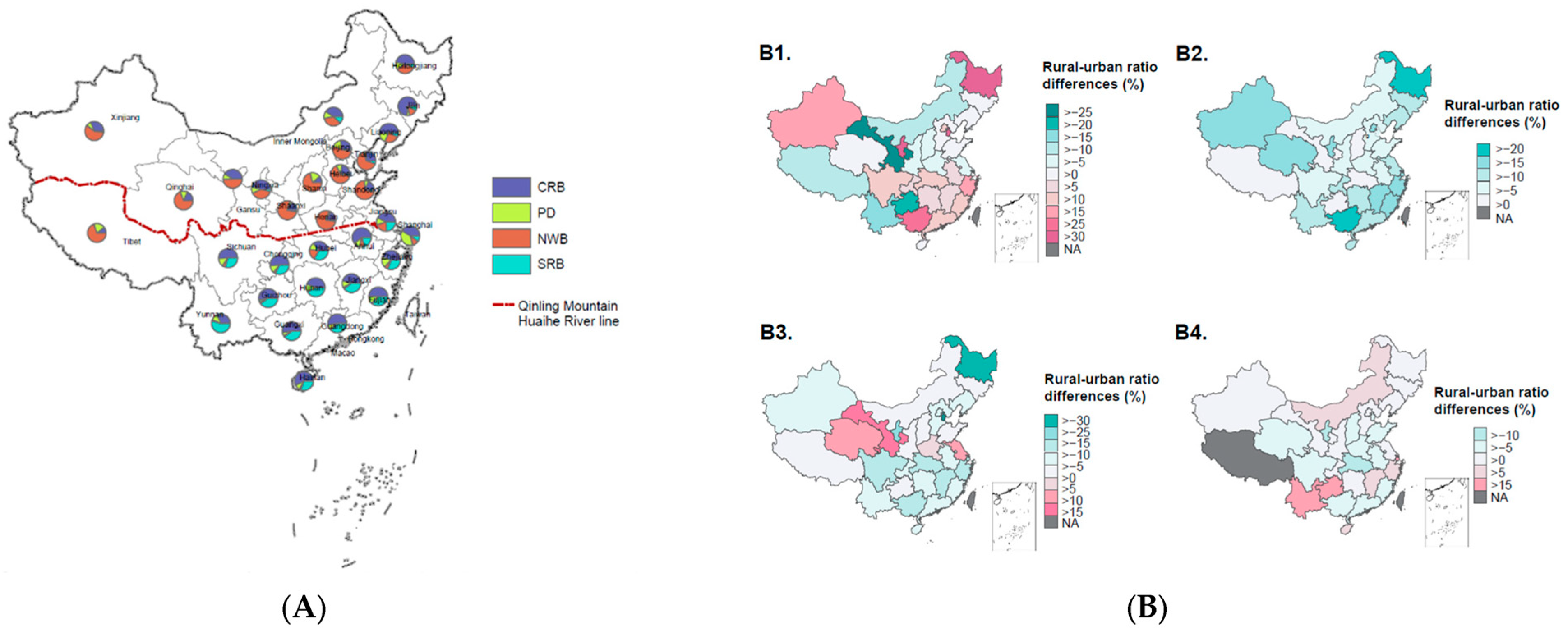 Nutrients 14 03949 g001