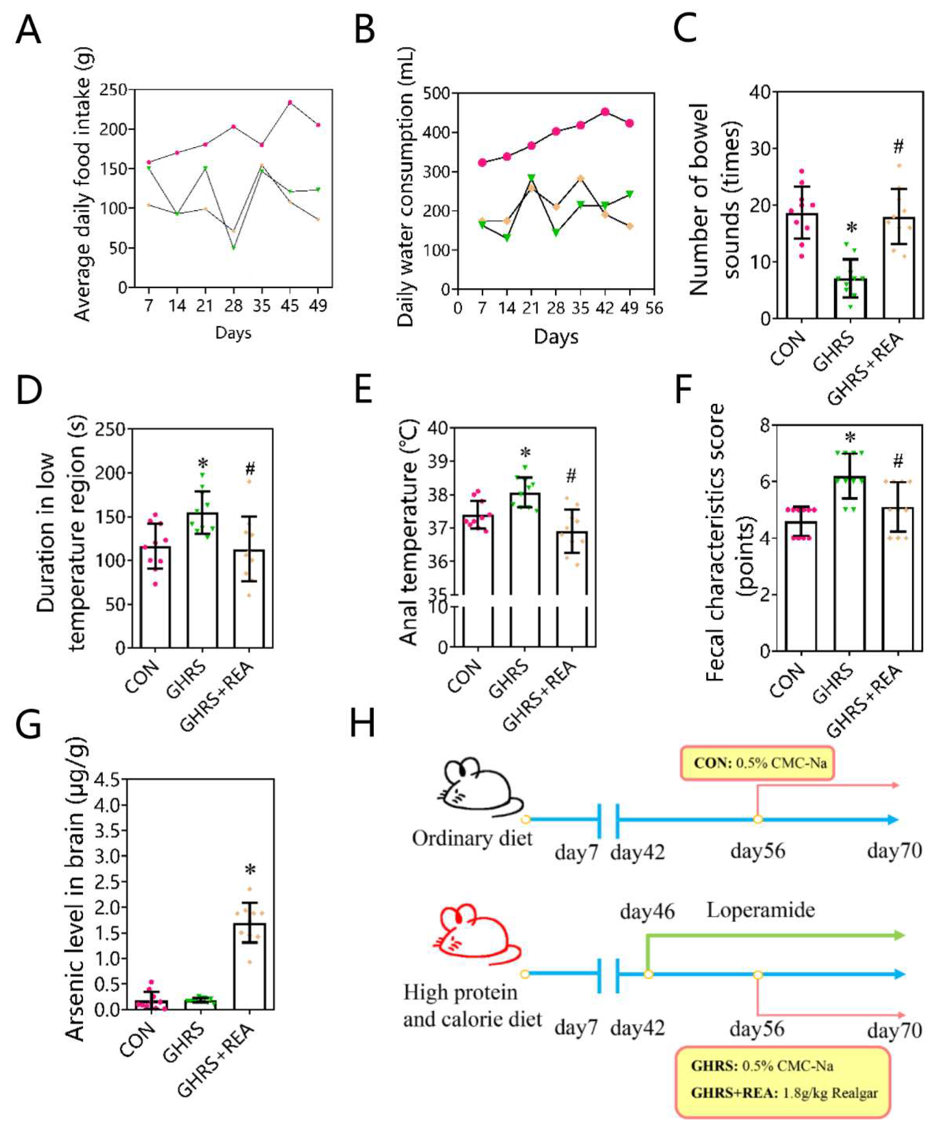 Nutrients 14 03958 g001