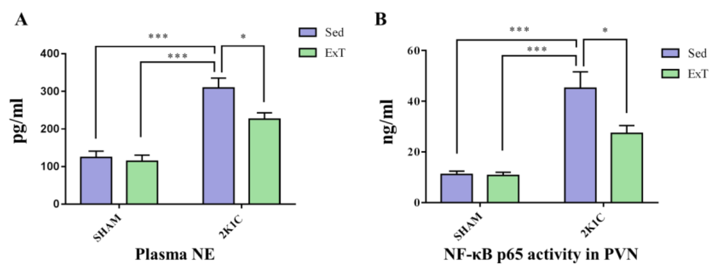 Nutrients 14 03968 g003 Nutrients 14 03968 g003