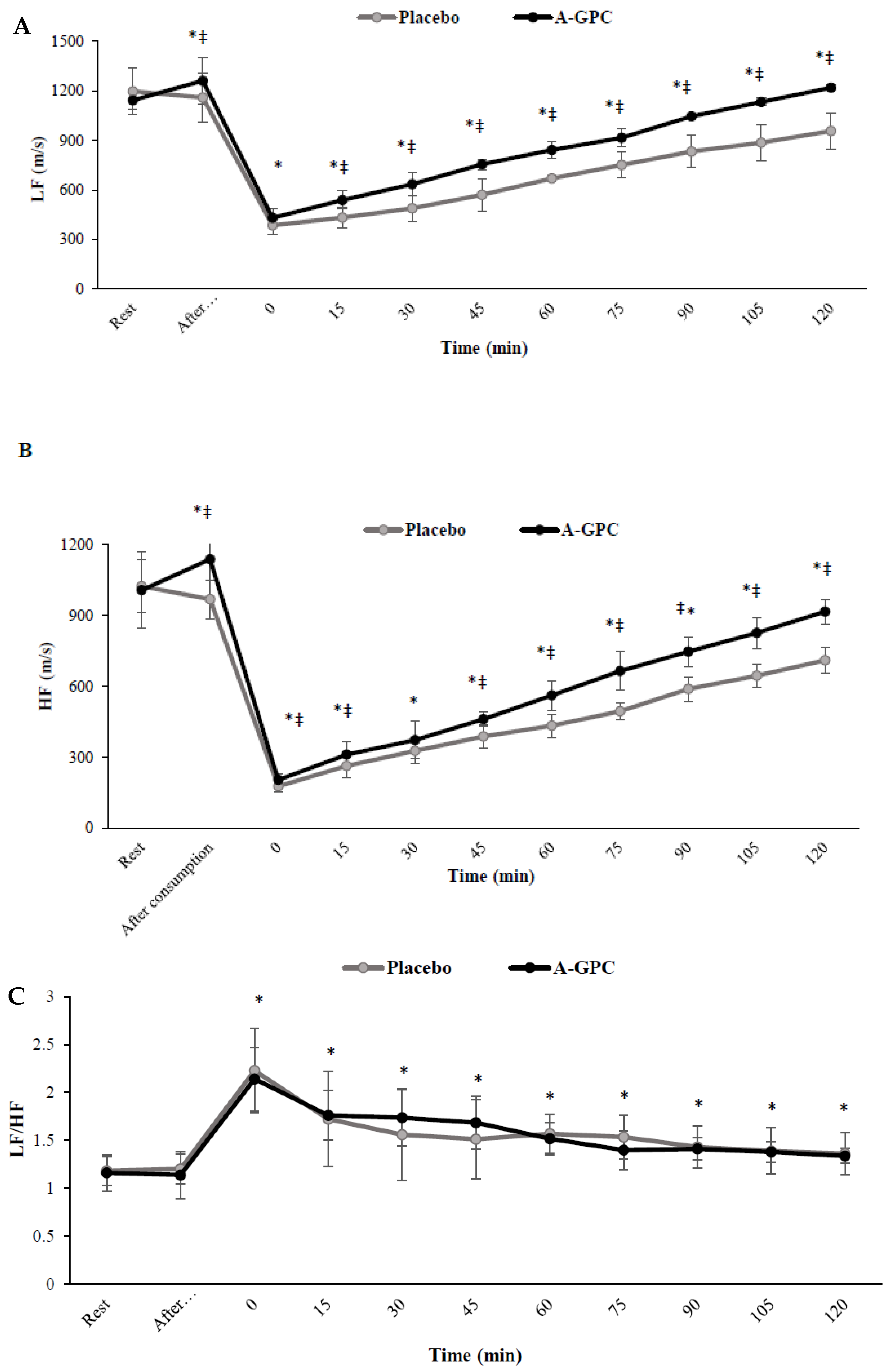 Nutrients 14 03970 g003