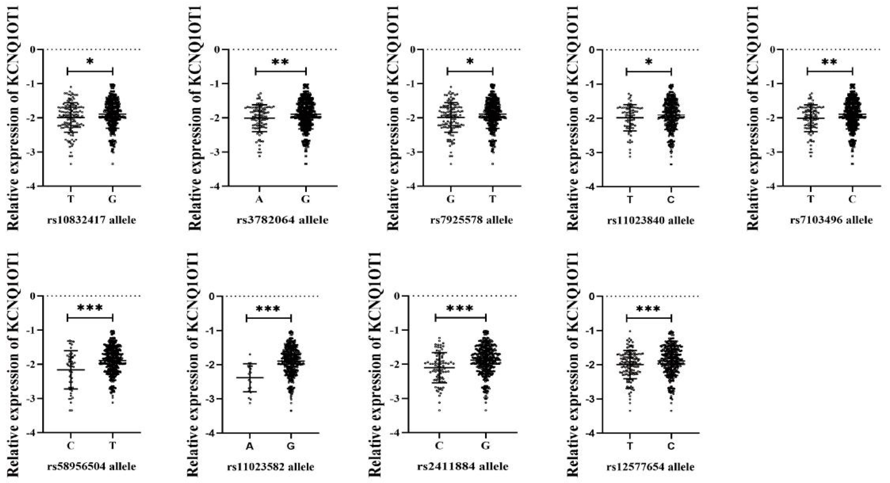 Nutrients 14 03990 g003
