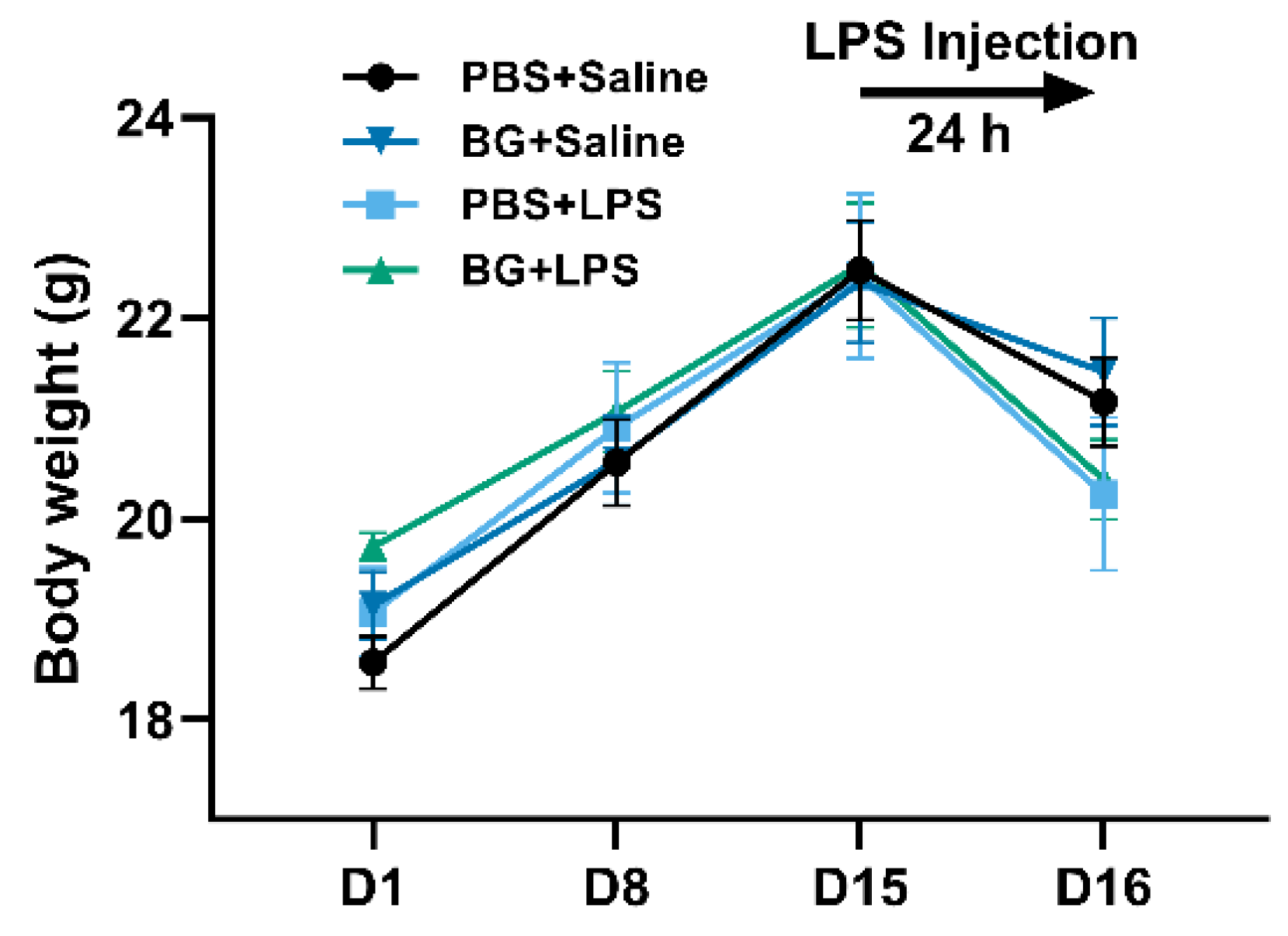 Nutrients 14 03991 g002 Nutrients 14 03991 g002