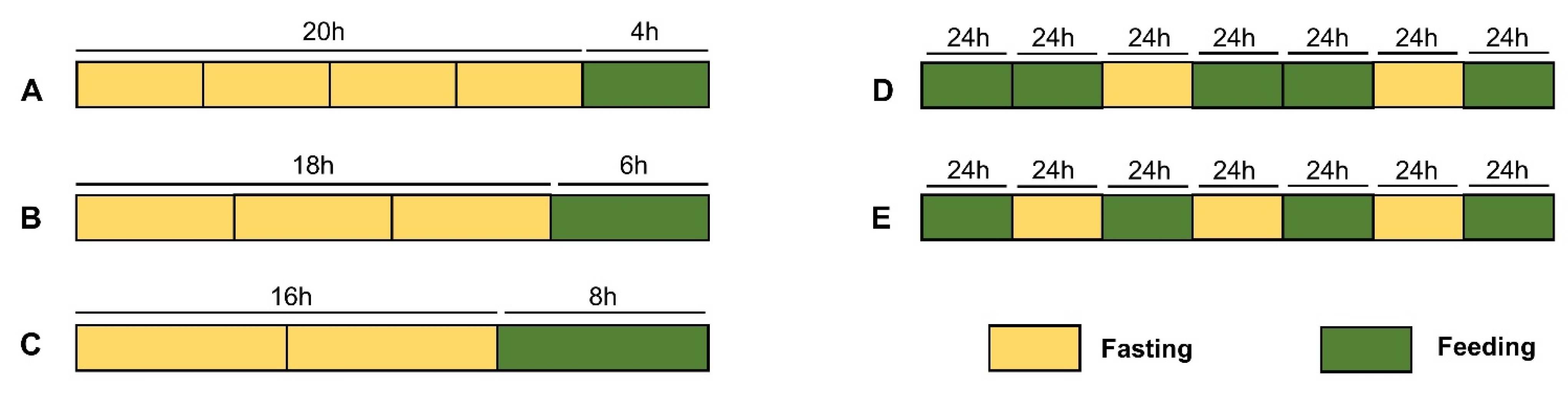 Nutrients 14 03995 g001 Nutrients 14 03995 g001