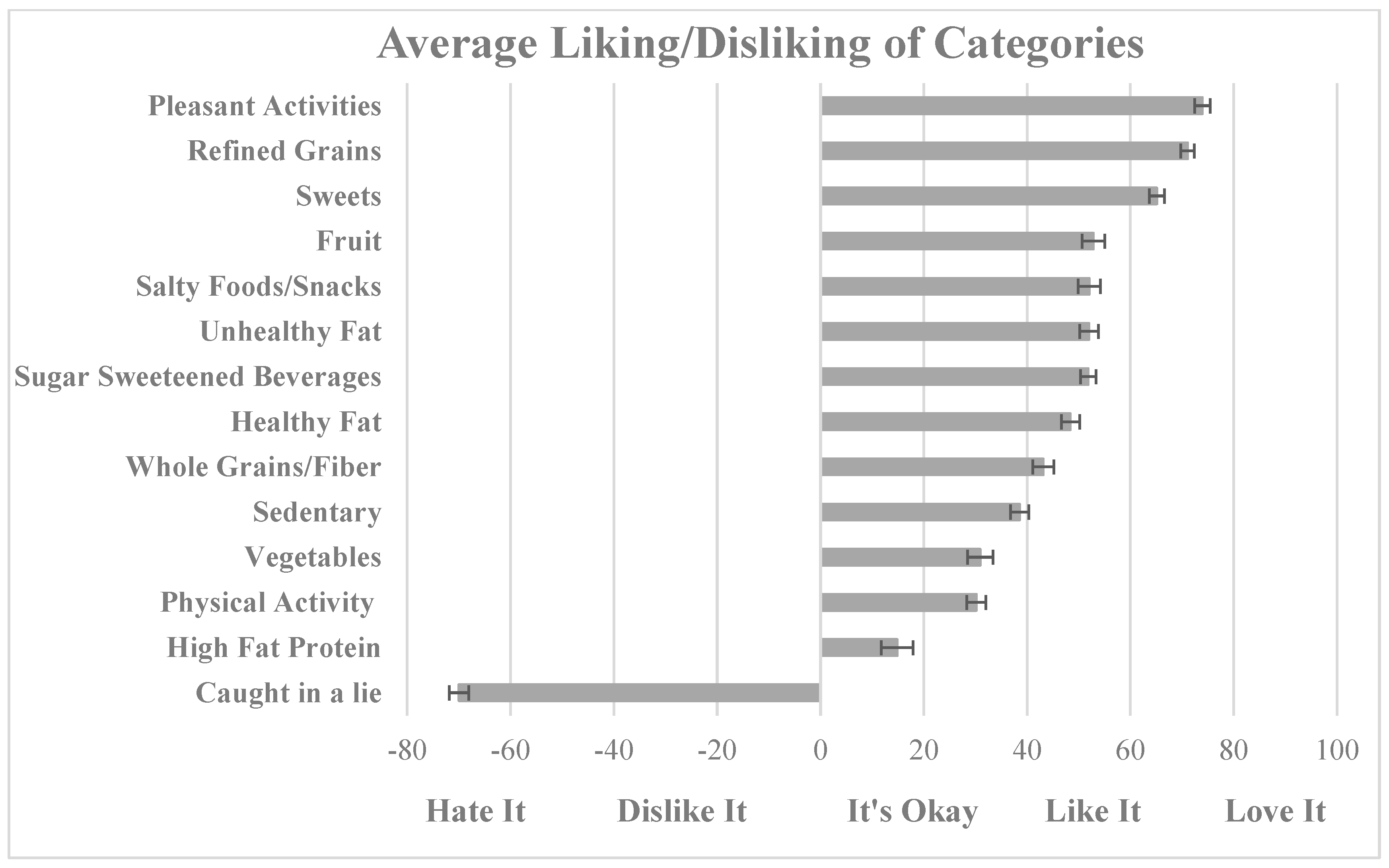 Nutrients 14 04012 g001 Nutrients 14 04012 g001