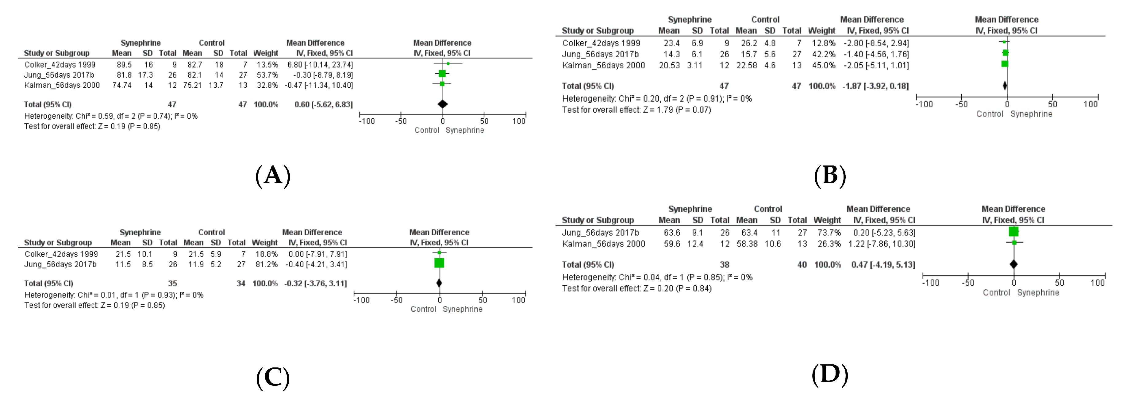 Nutrients 14 04019 g006