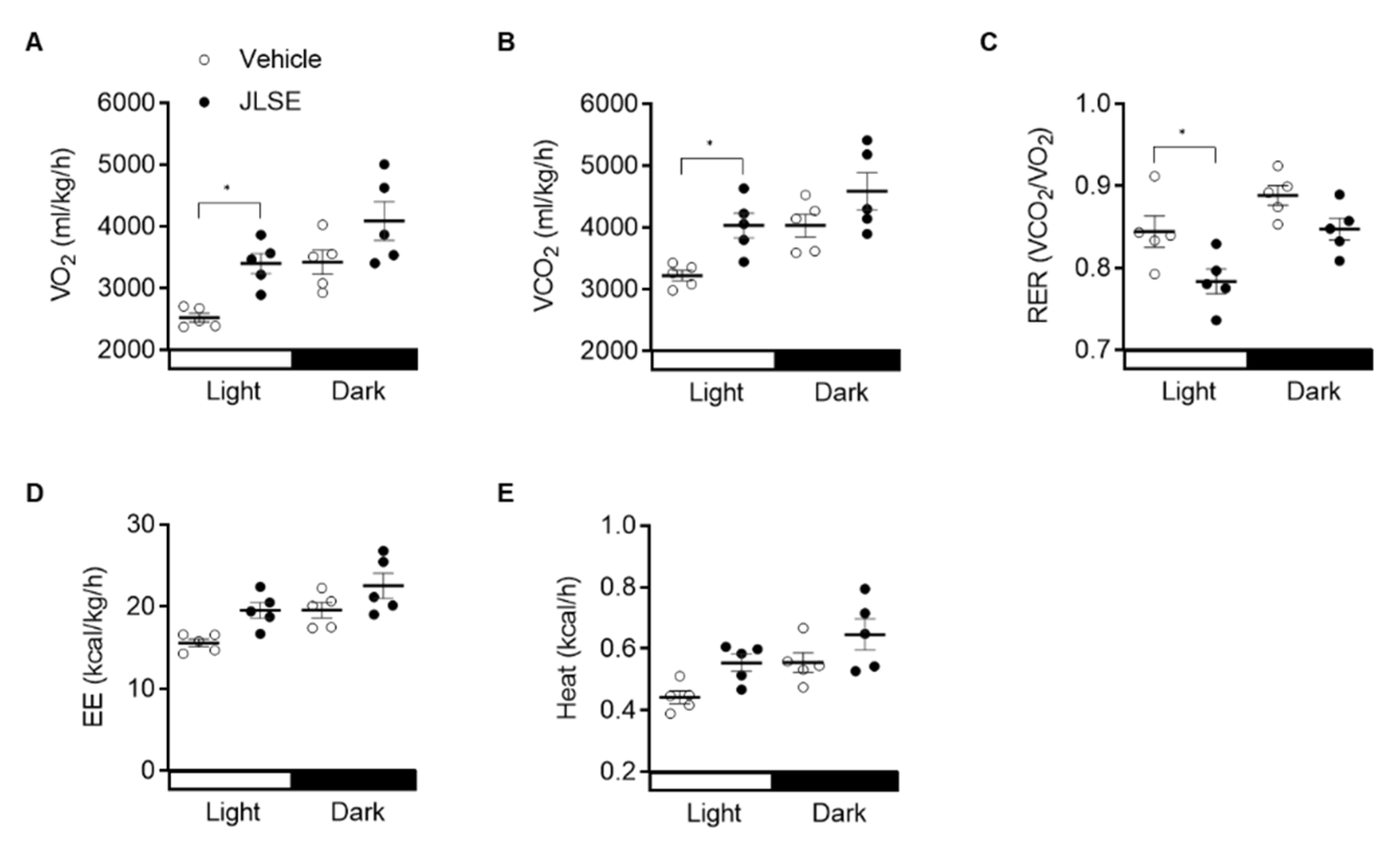 Nutrients 14 04033 g003