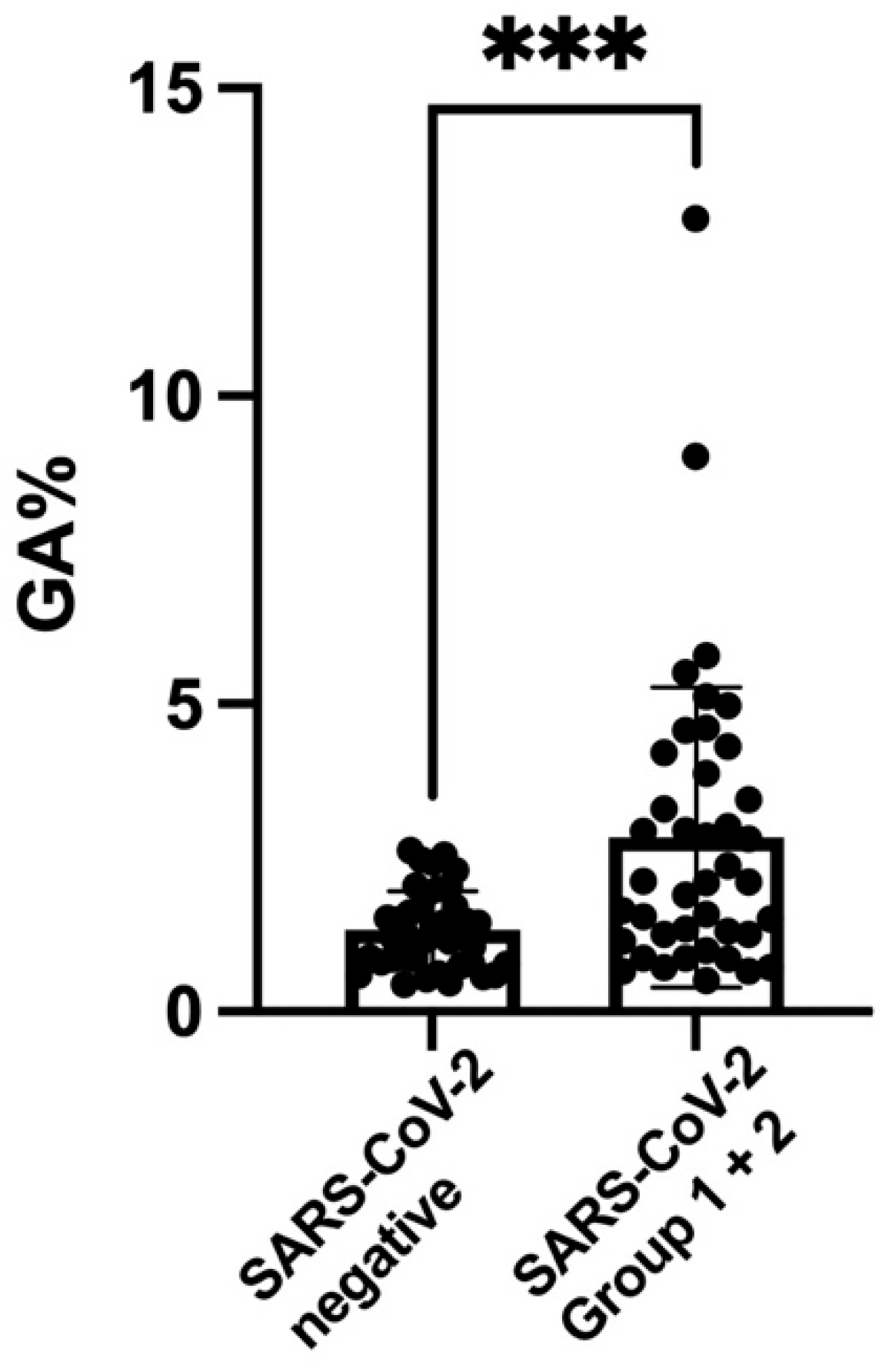 Nutrients 14 04037 g001 550