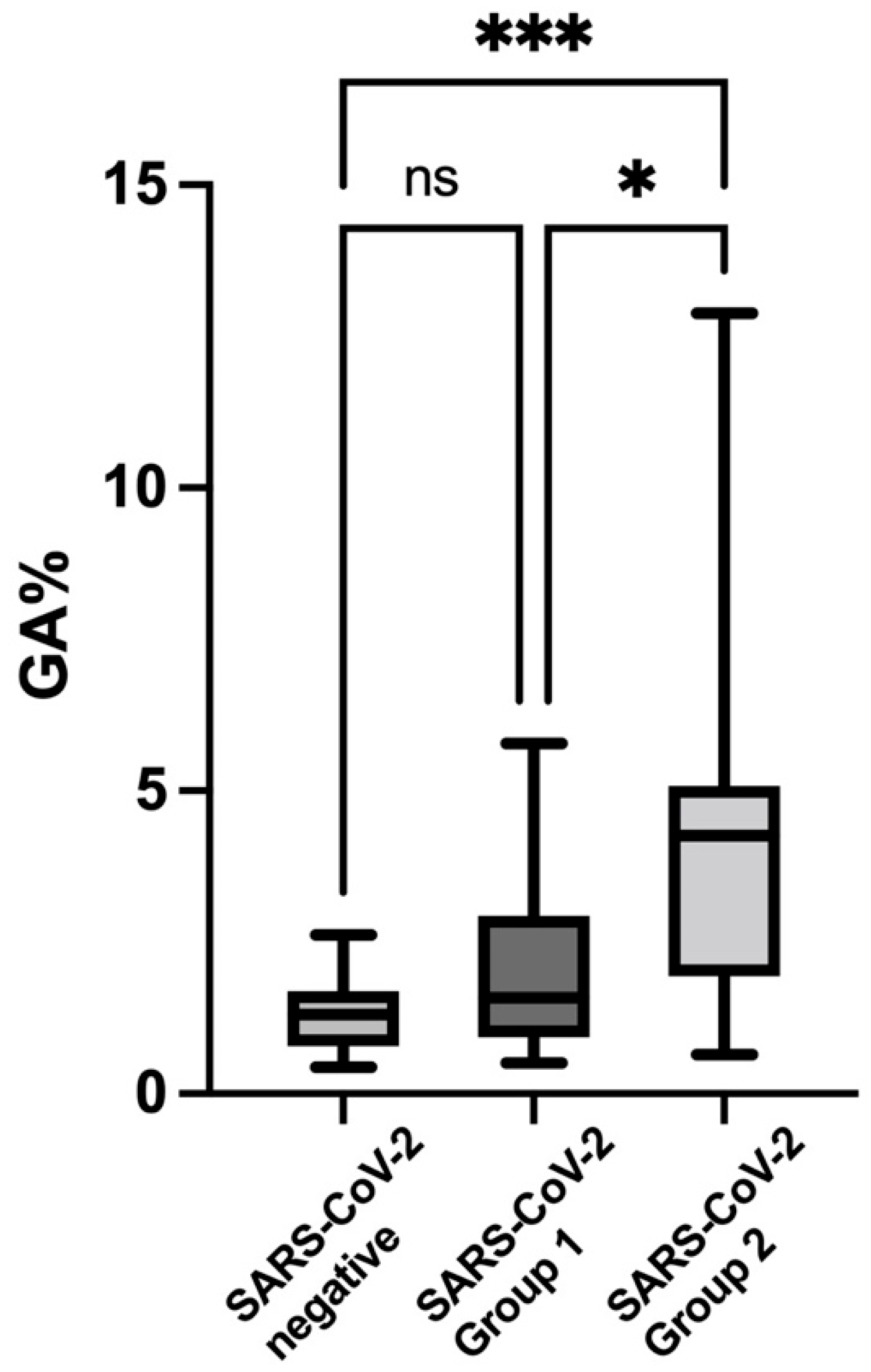 Nutrients 14 04037 g003 550