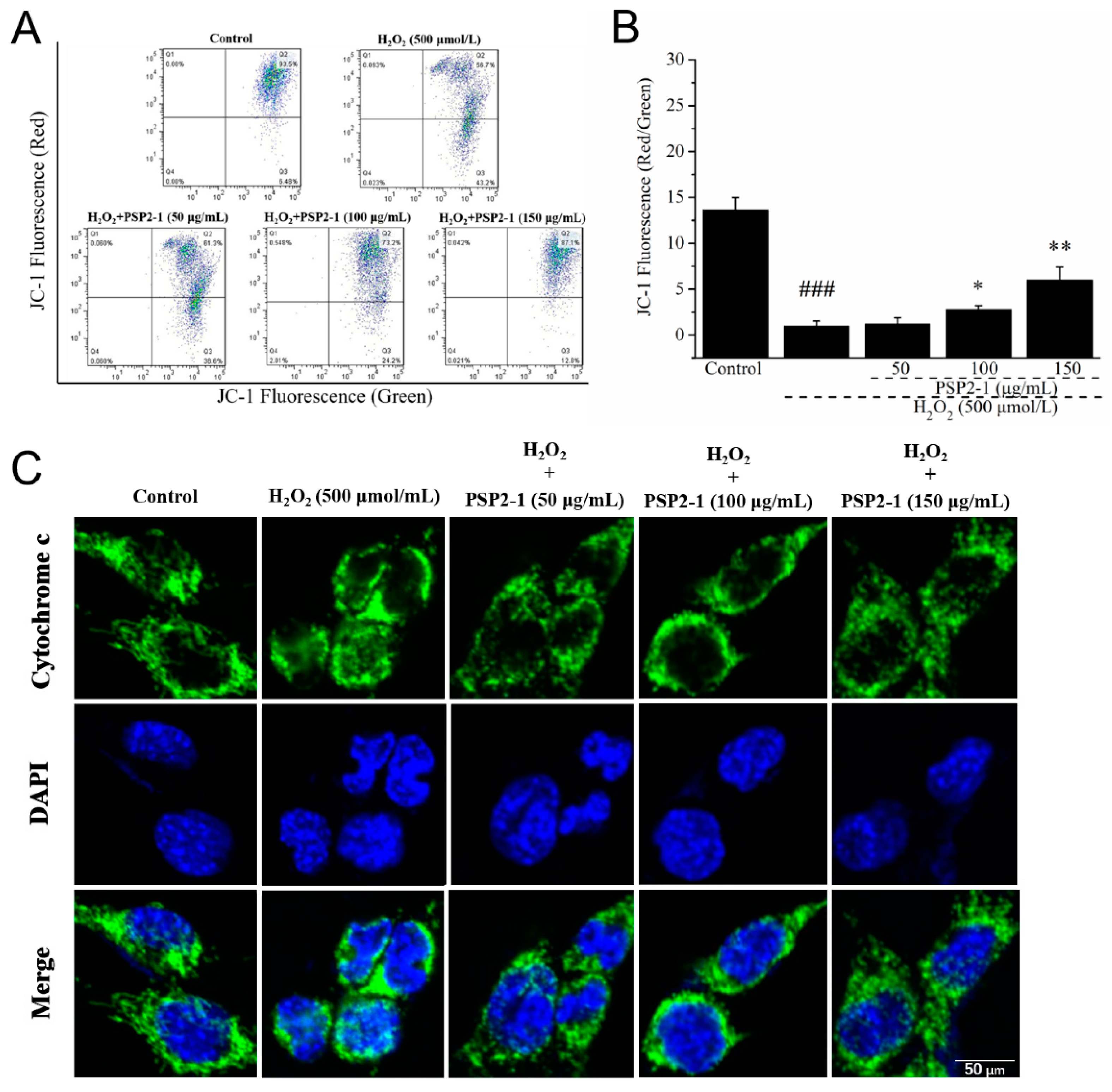 Nutrients 14 04047 g003 Nutrients 14 04047 g003