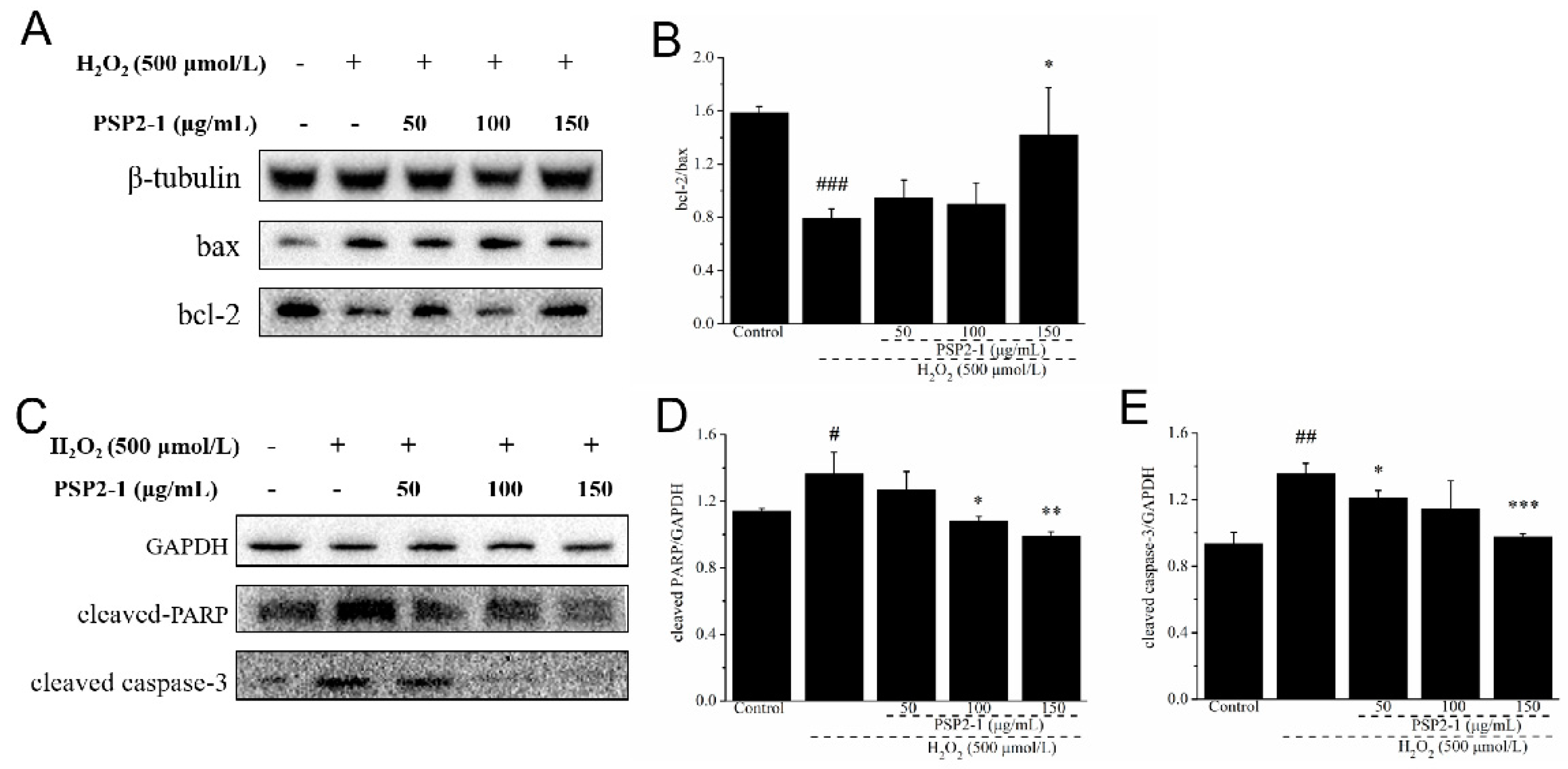 Nutrients 14 04047 g004 Nutrients 14 04047 g004