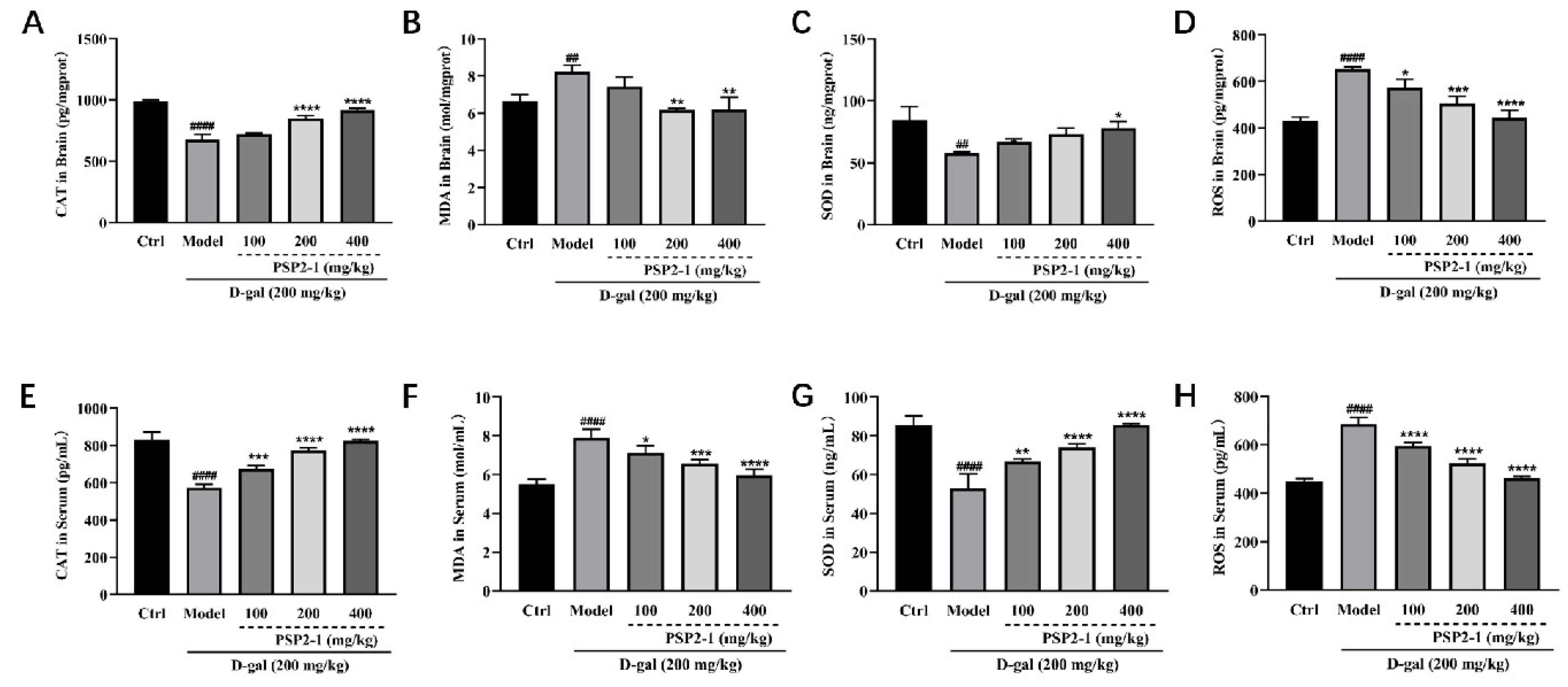 Nutrients 14 04047 g008 Nutrients 14 04047 g008