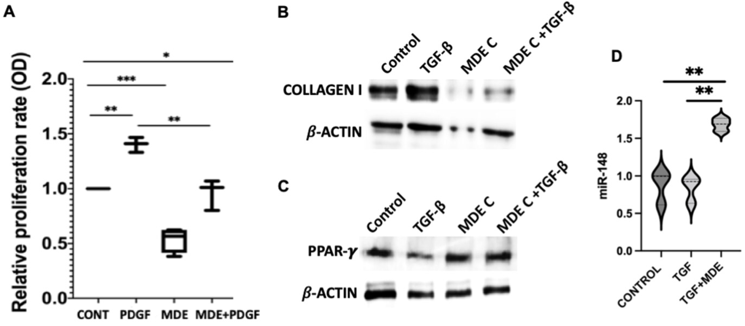 Nutrients 14 04049 g004