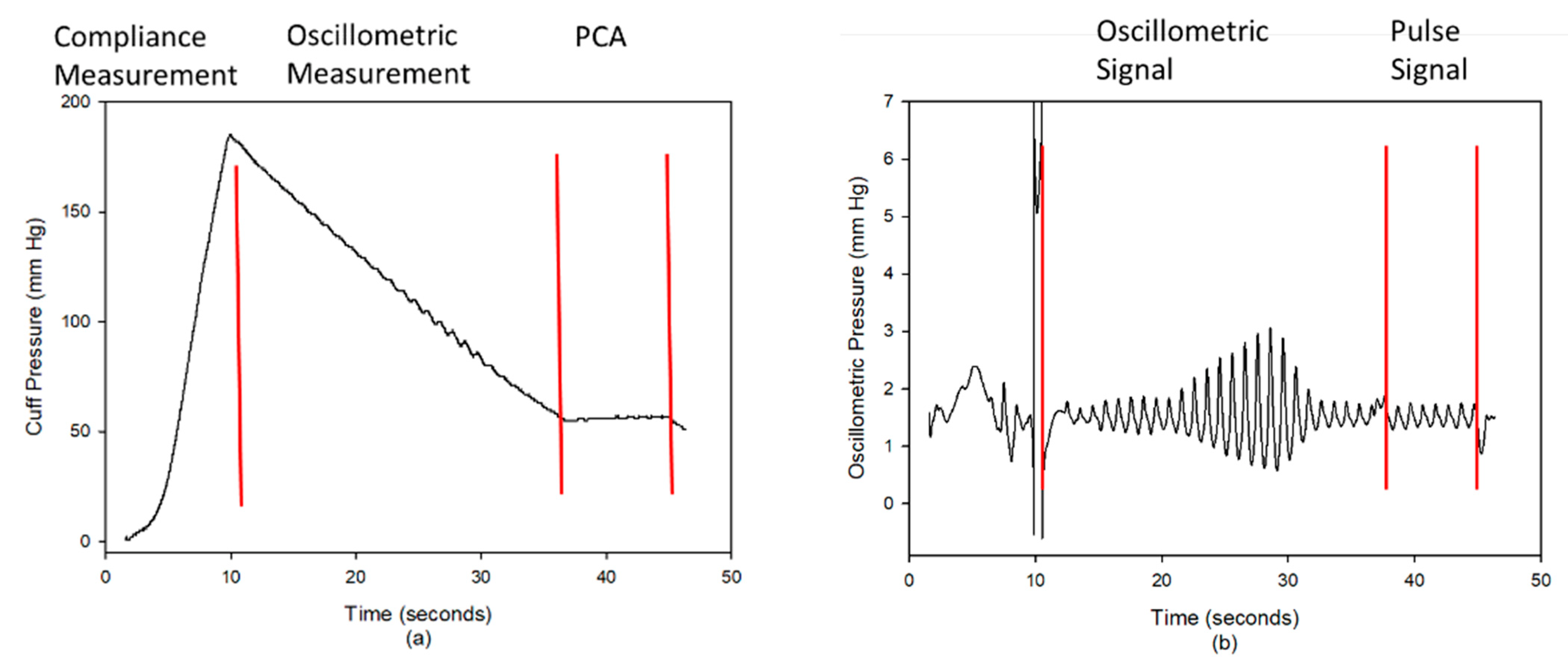 Nutrients 14 04051 g002