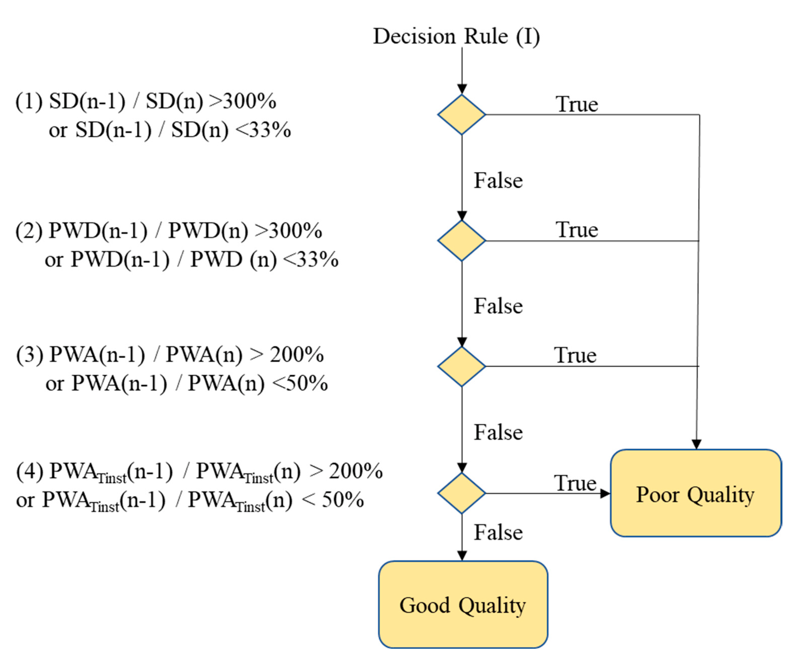 Nutrients 14 04051 g006