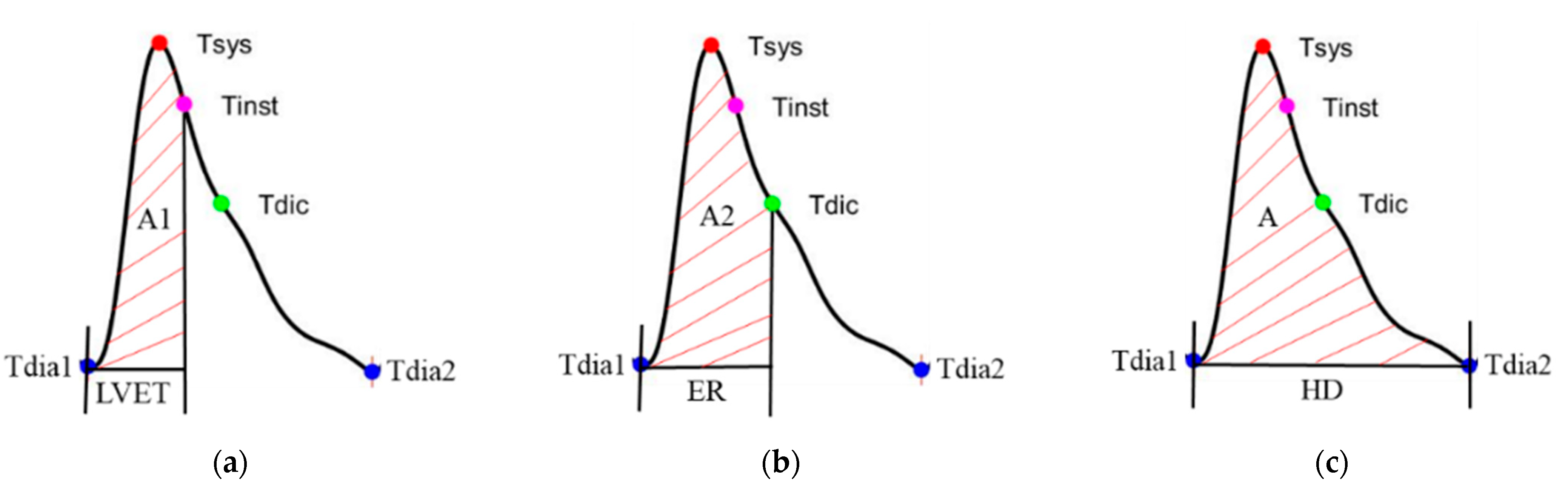Nutrients 14 04051 g008