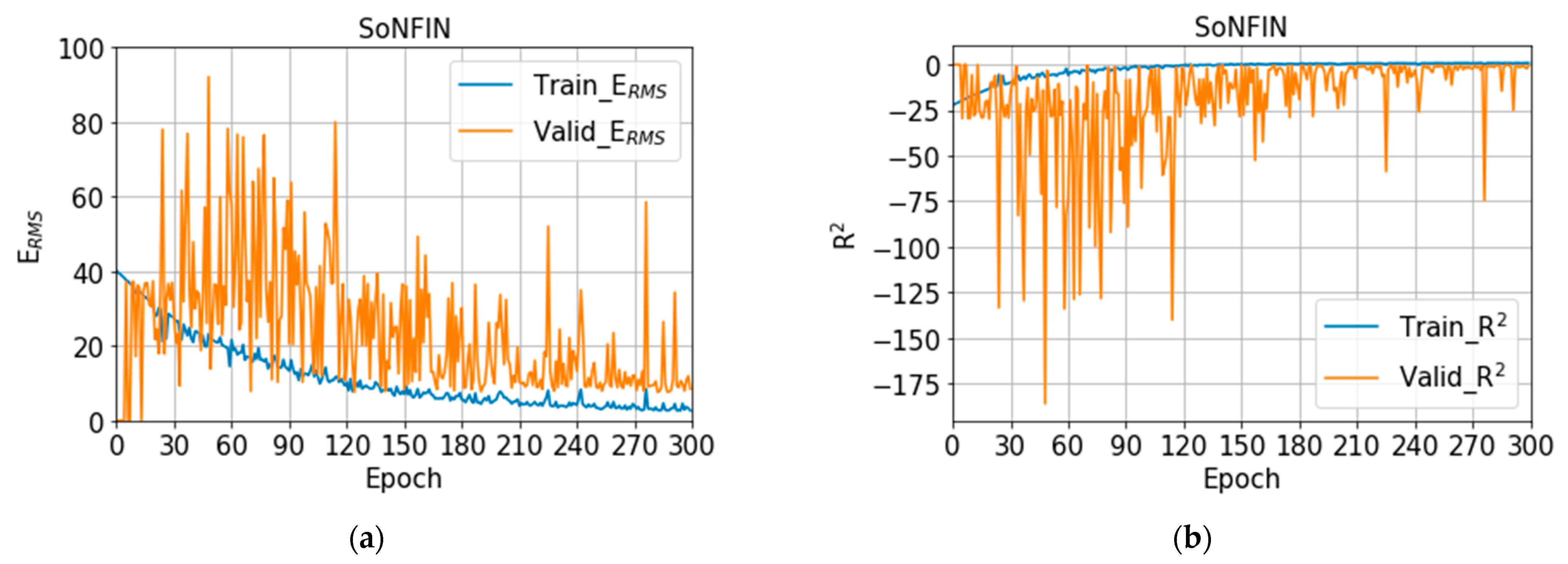 Nutrients 14 04051 g009