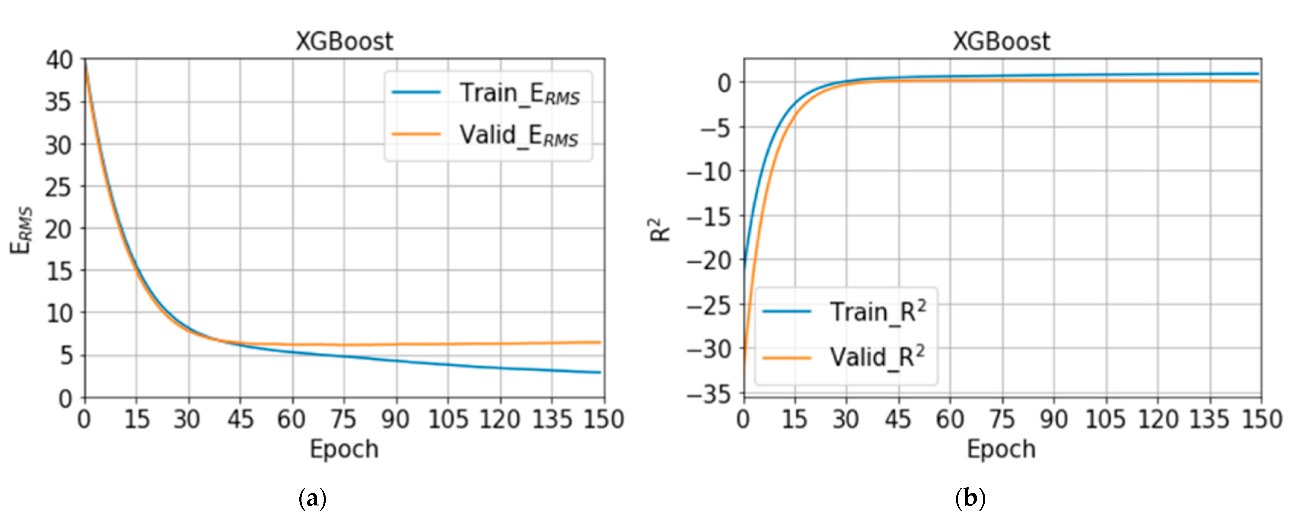 Nutrients 14 04051 g010