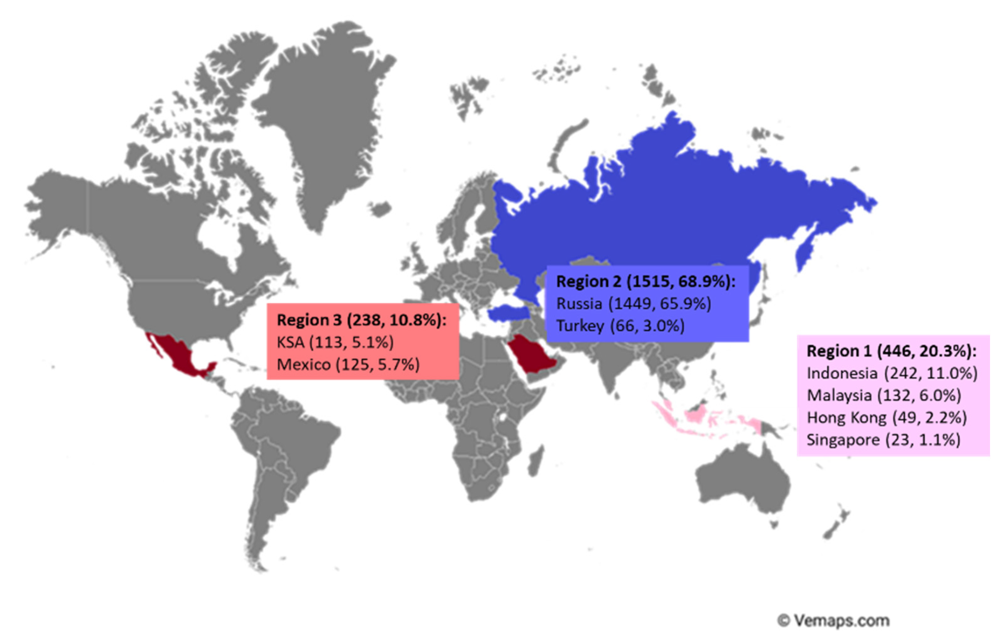 Nutrients 14 04067 g001