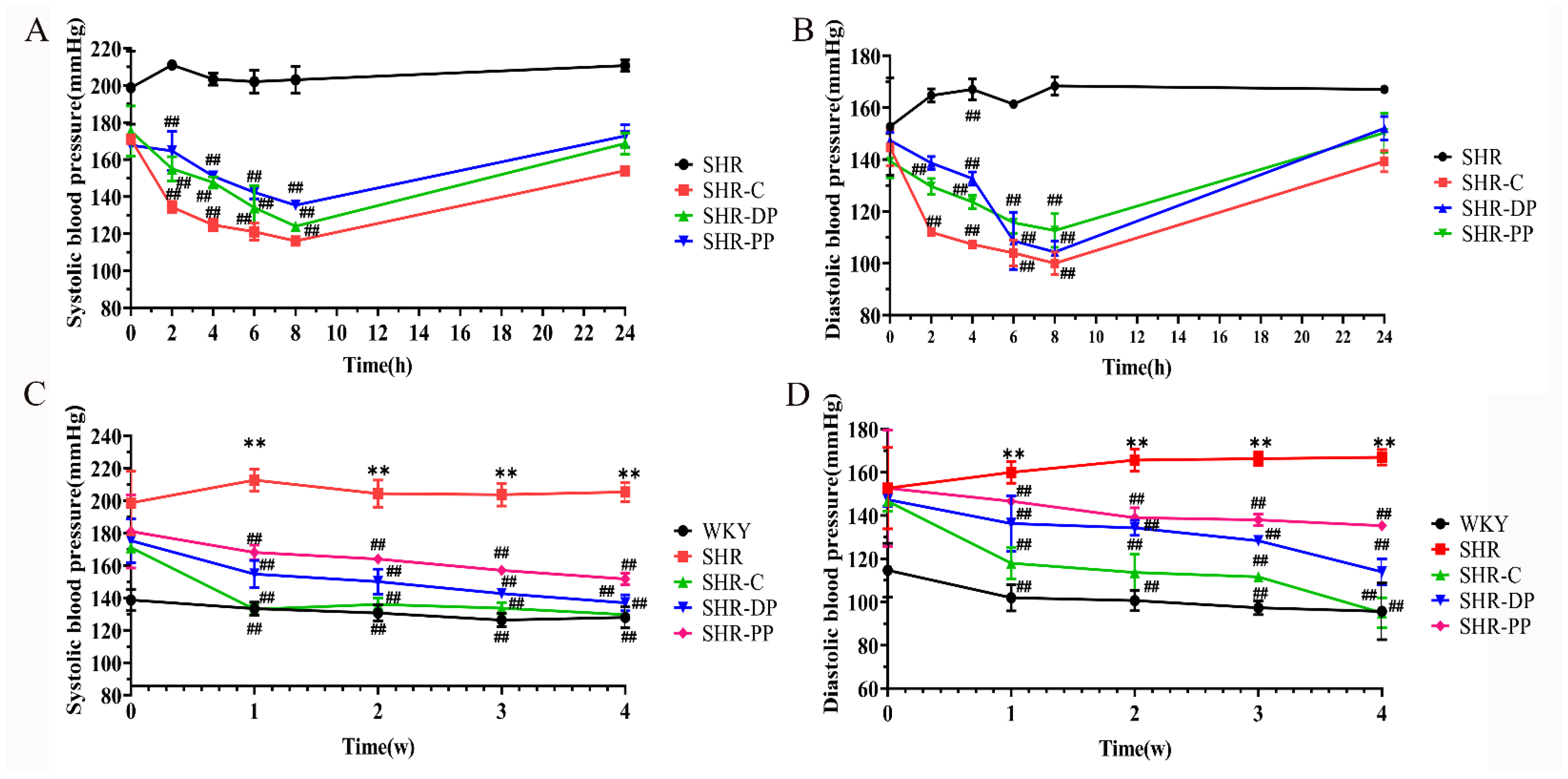 Nutrients 14 04069 g001