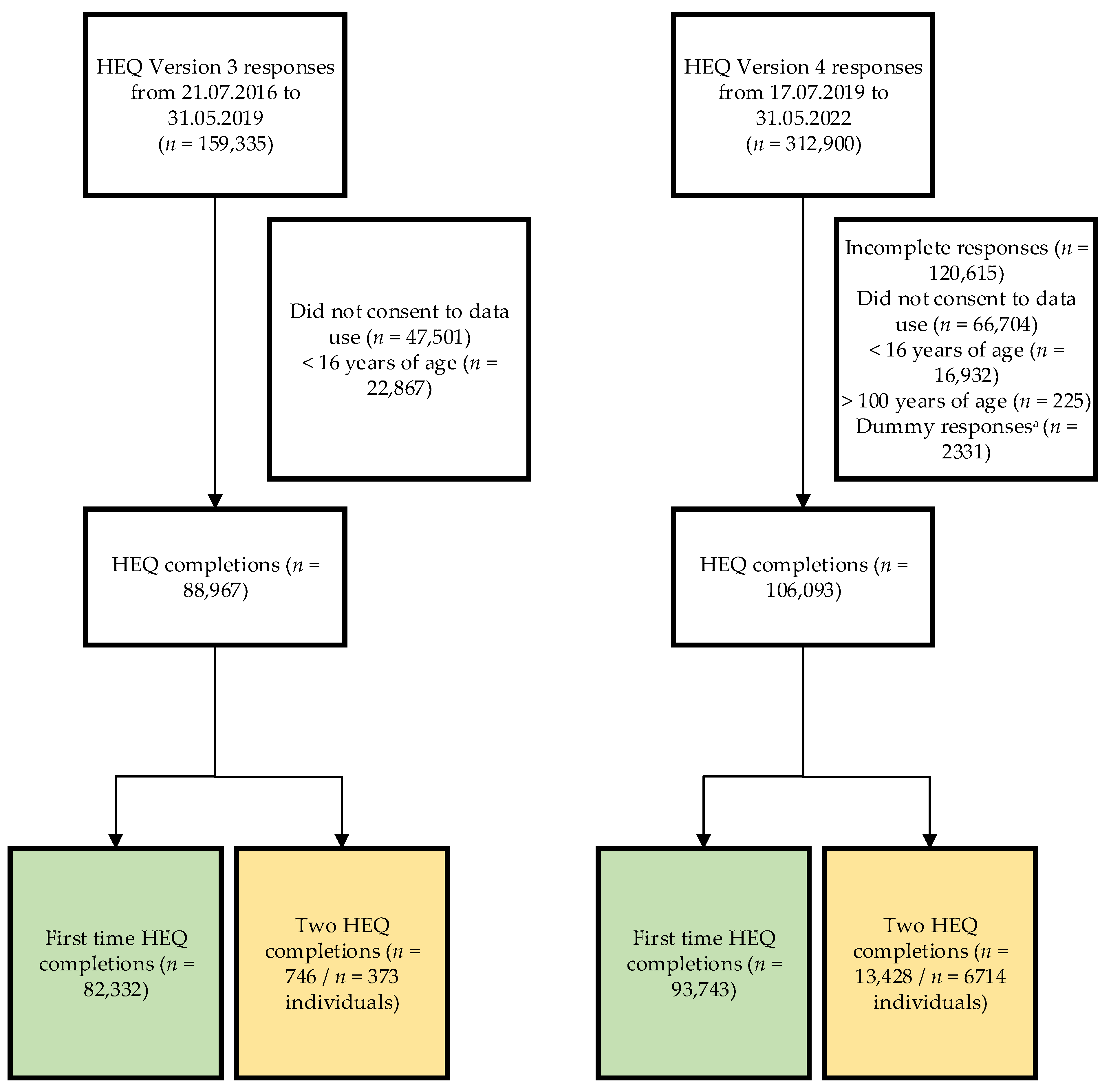 Nutrients 14 04072 g001 Nutrients 14 04072 g001