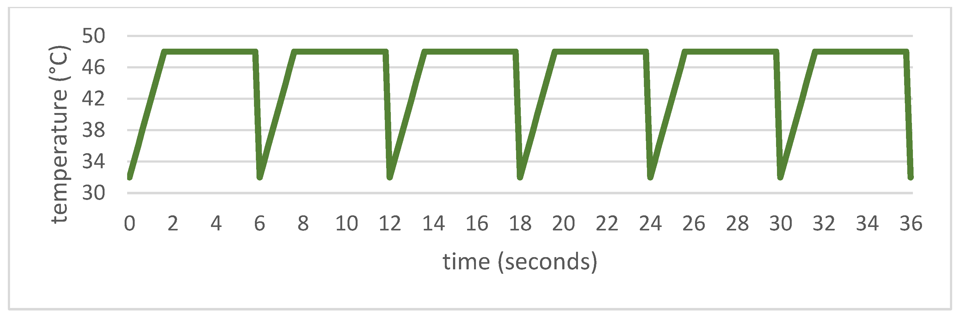 Nutrients 14 04084 g002