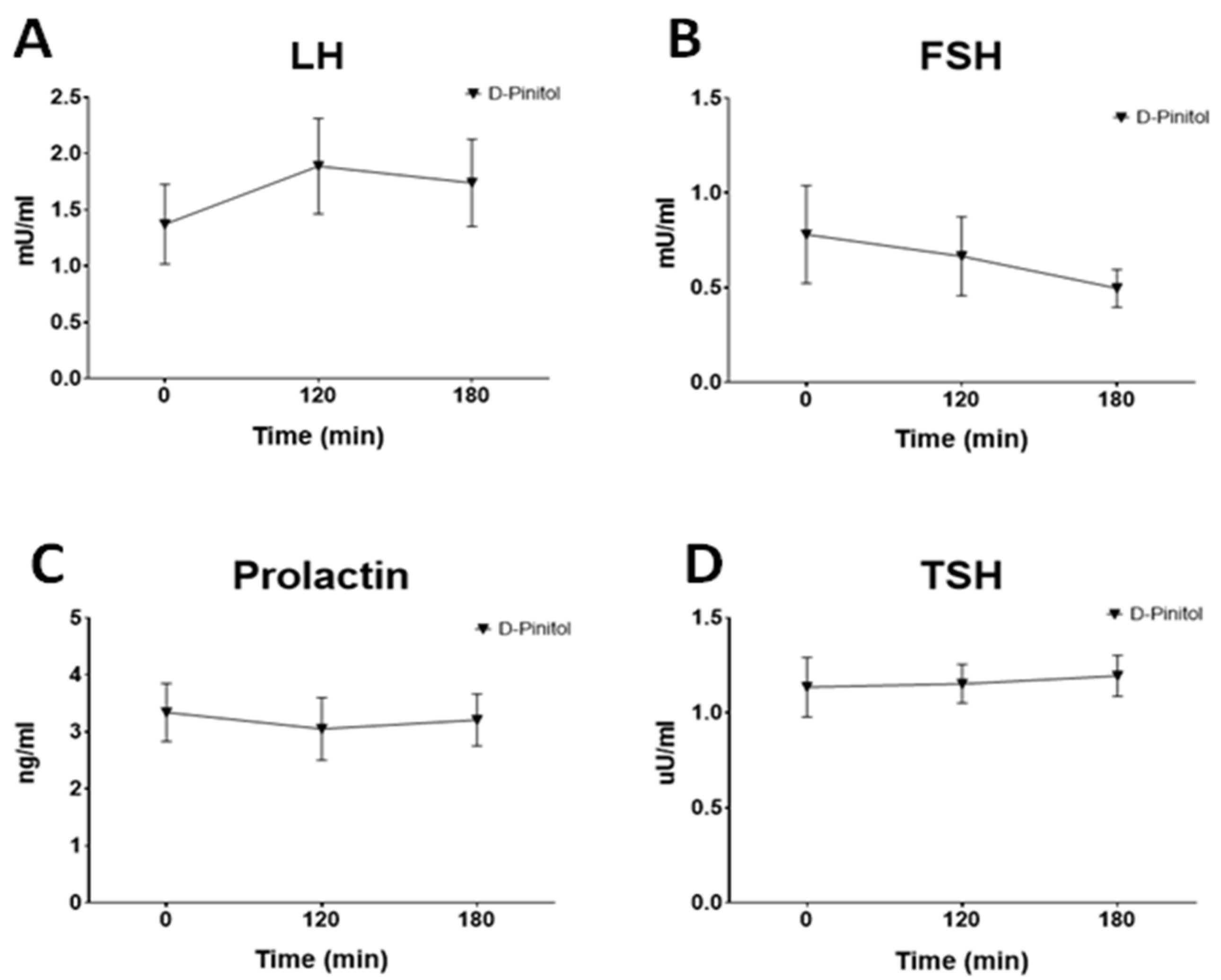 Nutrients 14 04094 g006