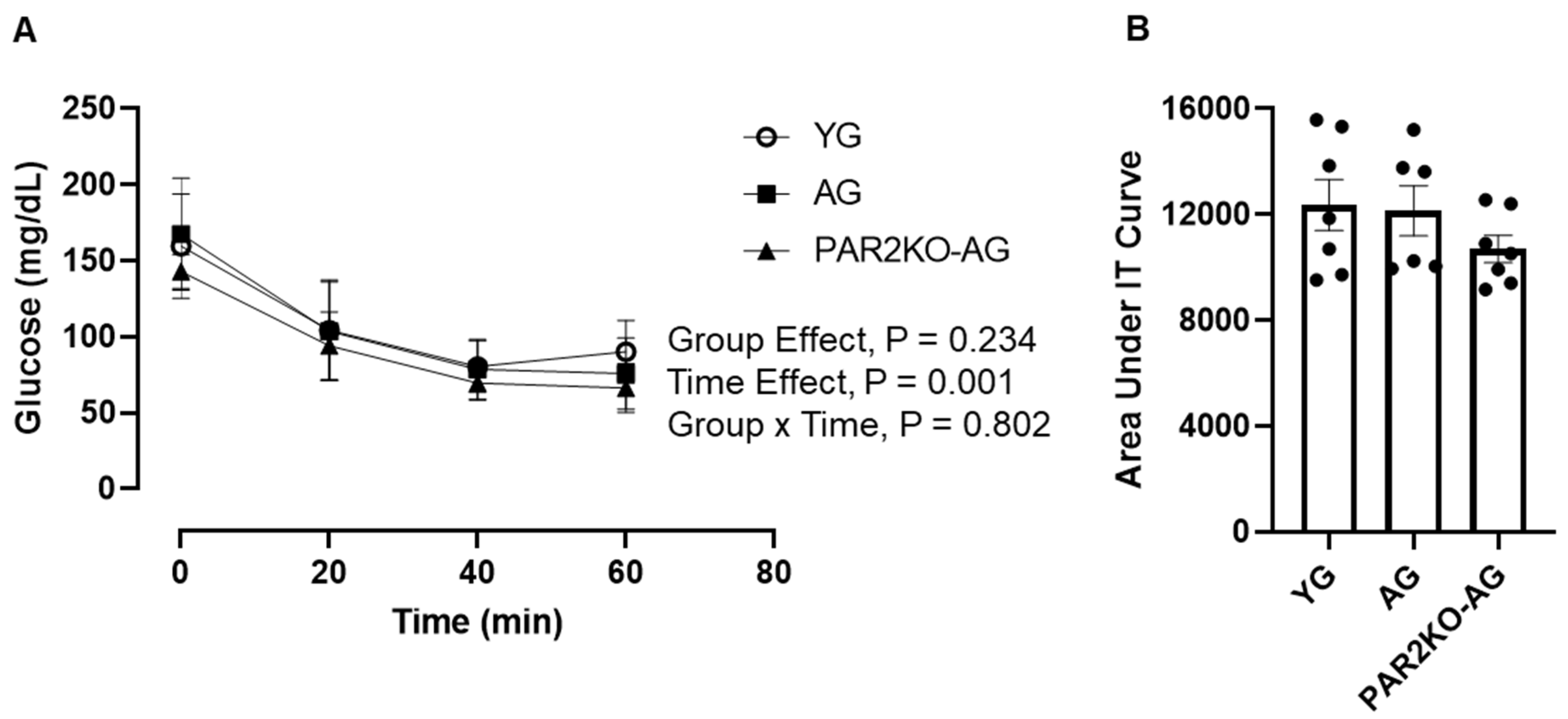 Nutrients 14 04096 g003 Nutrients 14 04096 g003