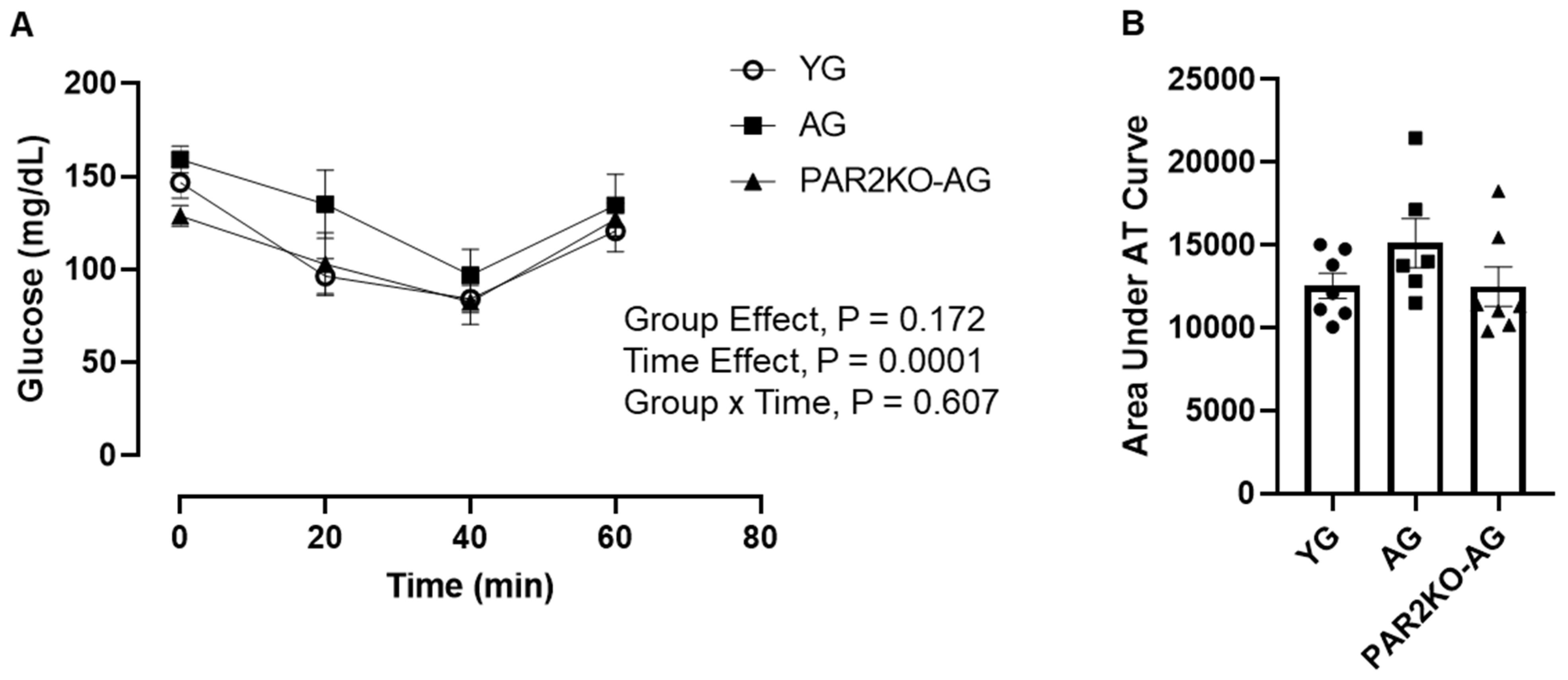 Nutrients 14 04096 g004 Nutrients 14 04096 g004
