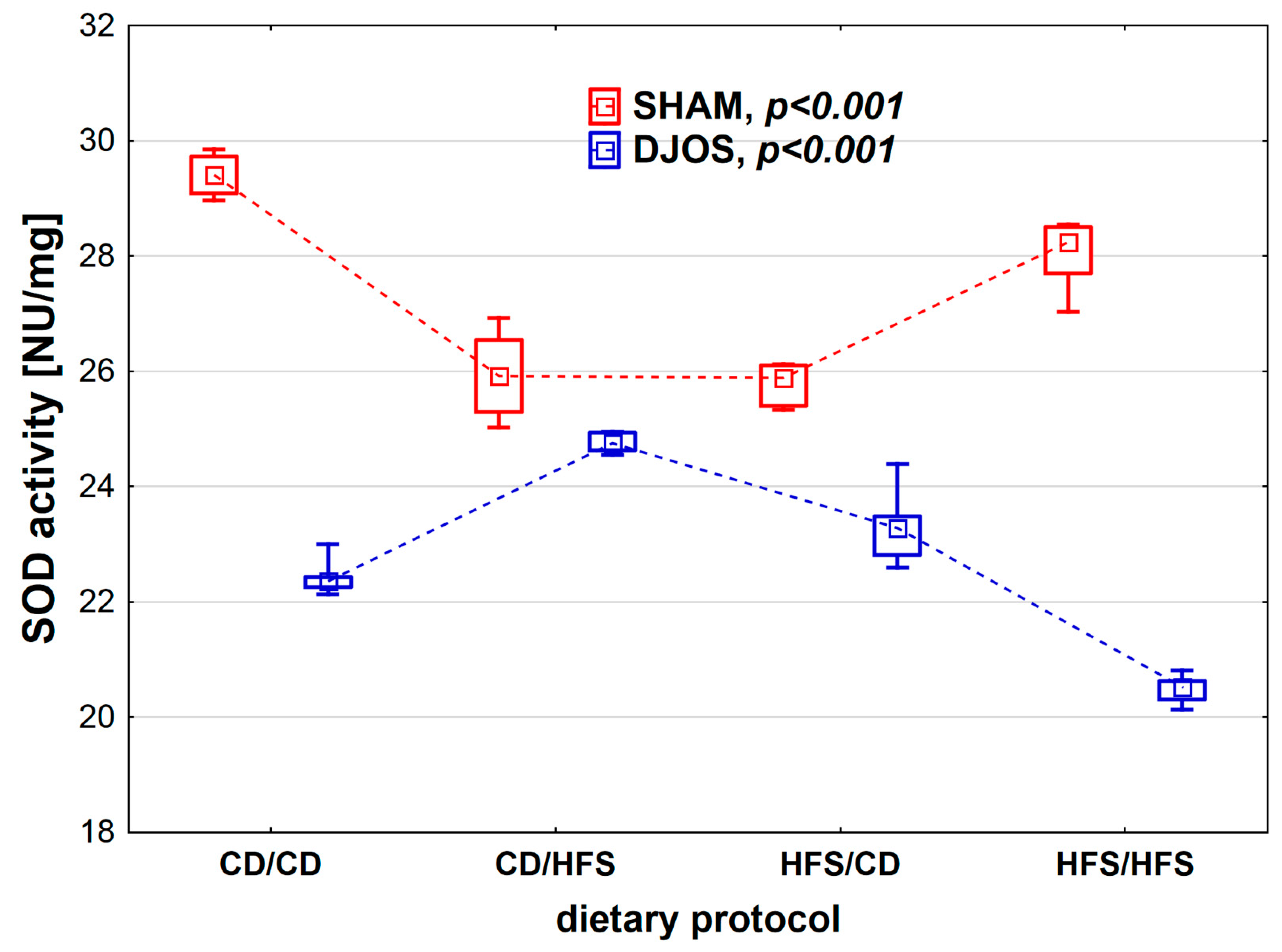 Nutrients 14 04097 g002 Nutrients 14 04097 g002
