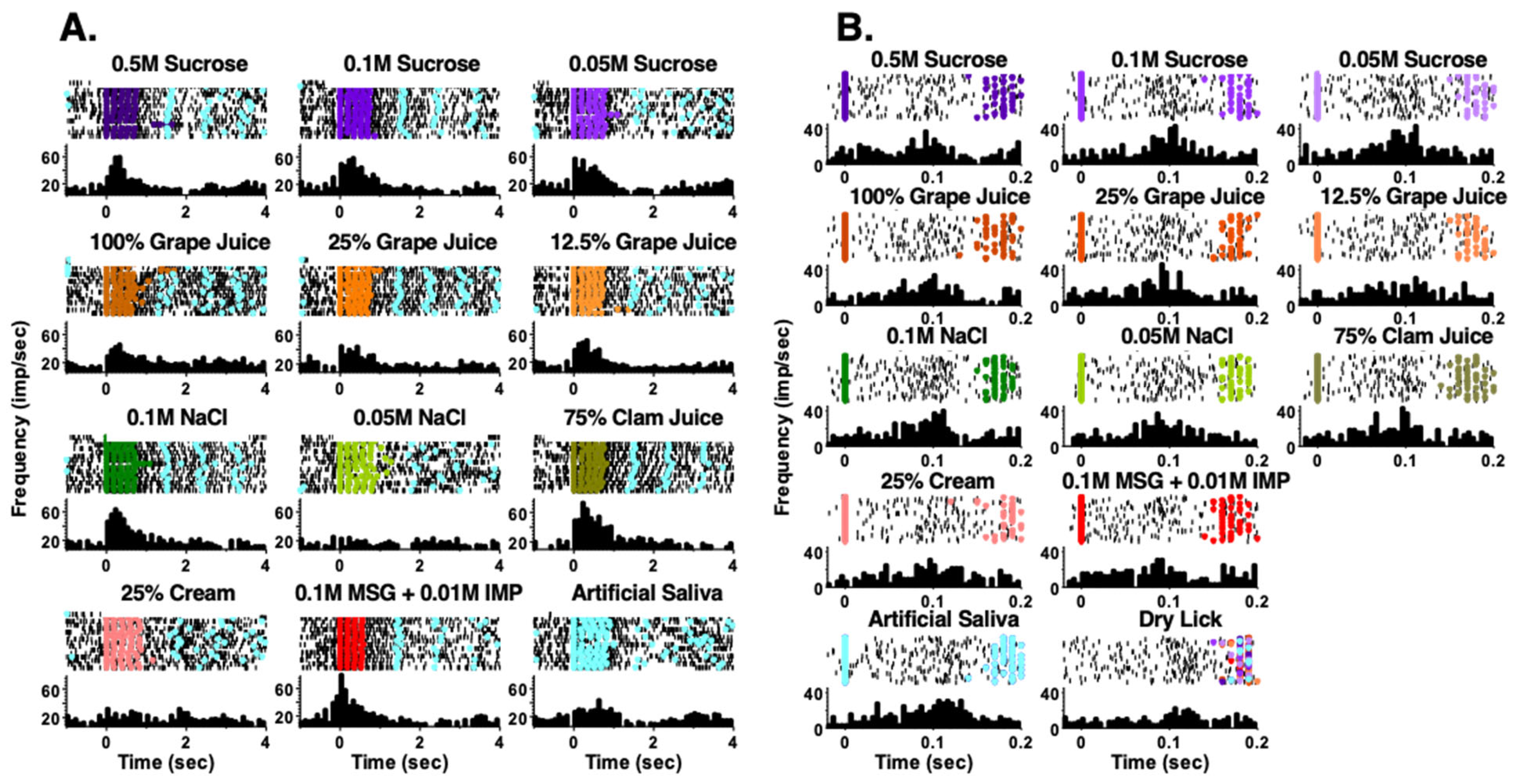 Nutrients 14 04129 g002