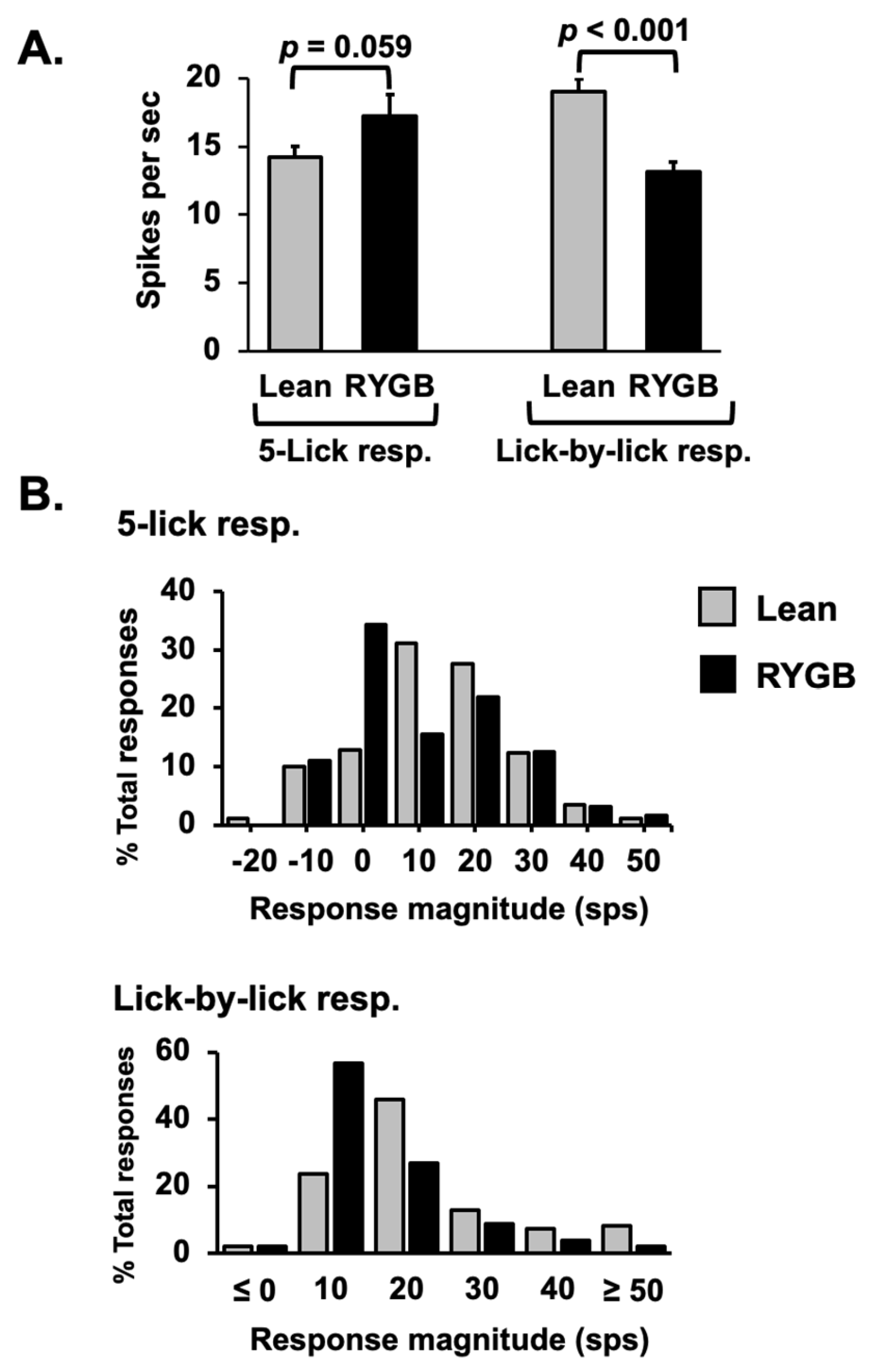 Nutrients 14 04129 g004