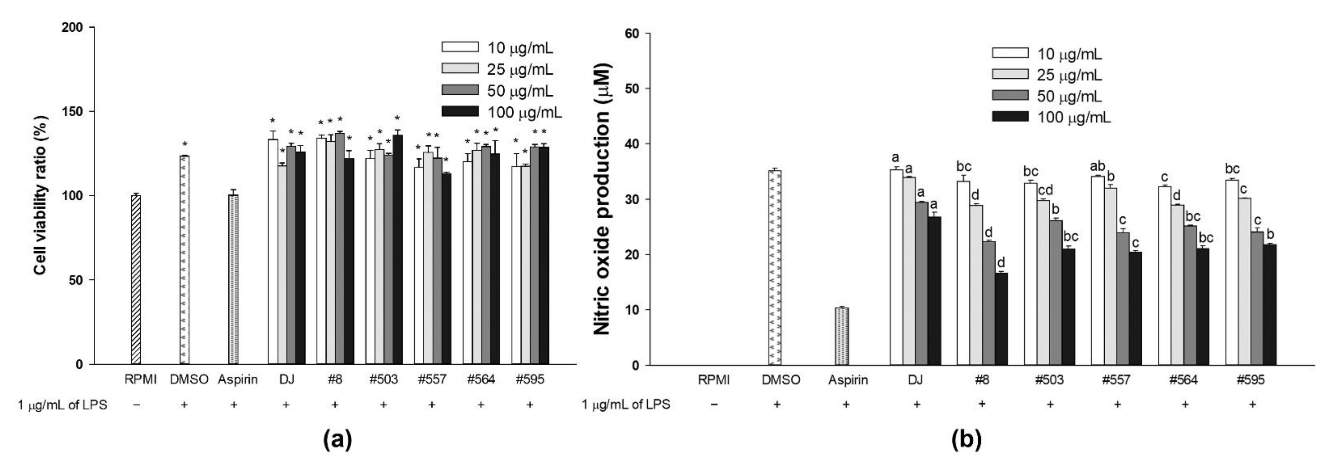 Nutrients 14 04143 g002 Nutrients 14 04143 g002