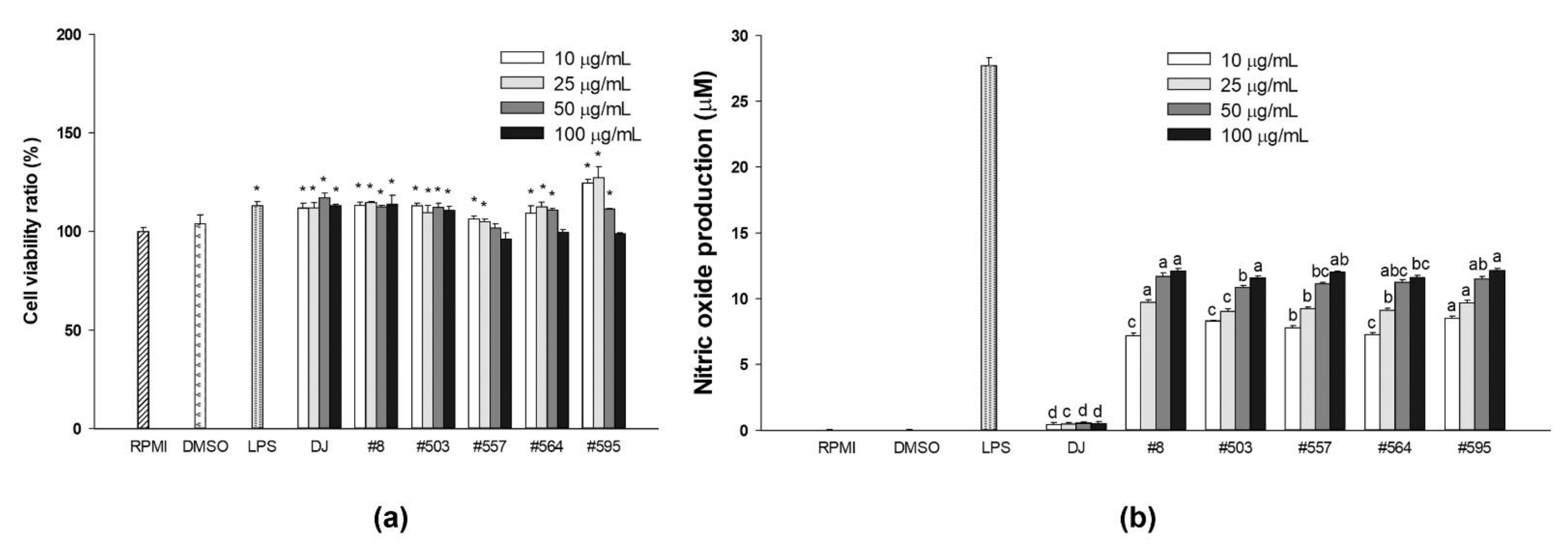 Nutrients 14 04143 g003 Nutrients 14 04143 g003