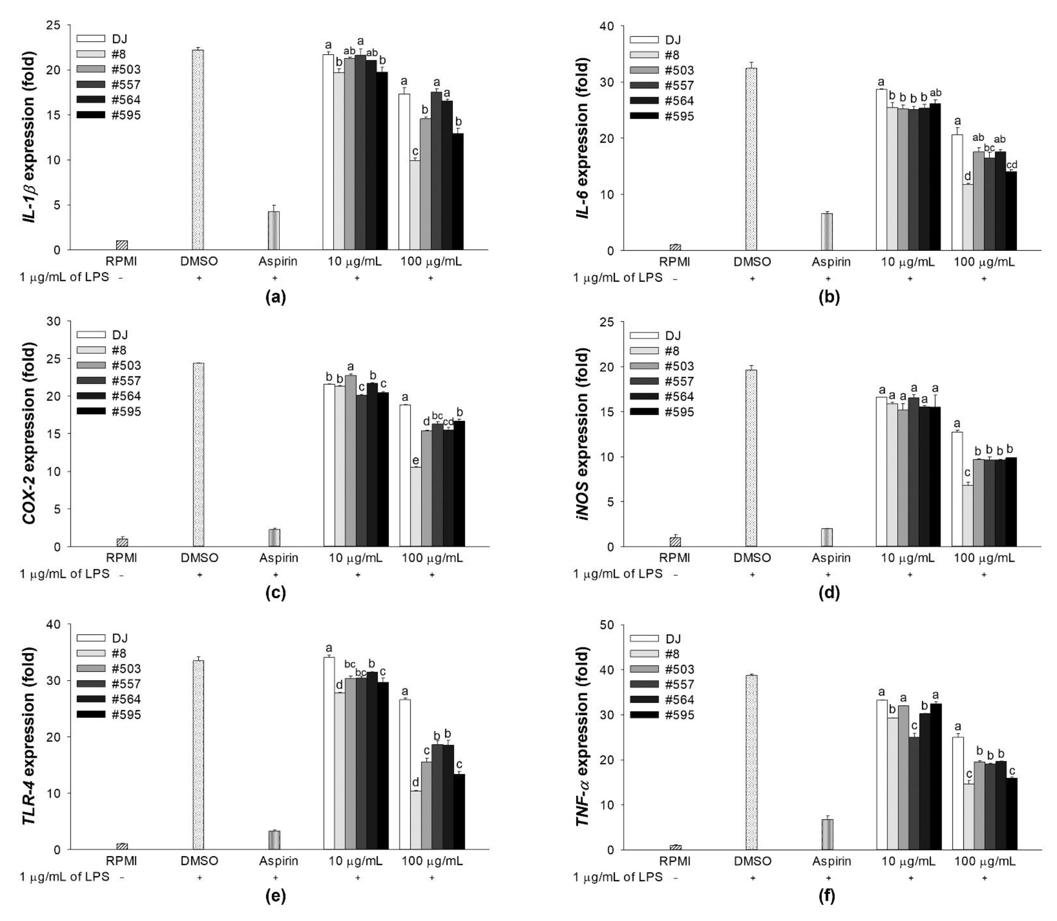 Nutrients 14 04143 g004 Nutrients 14 04143 g004