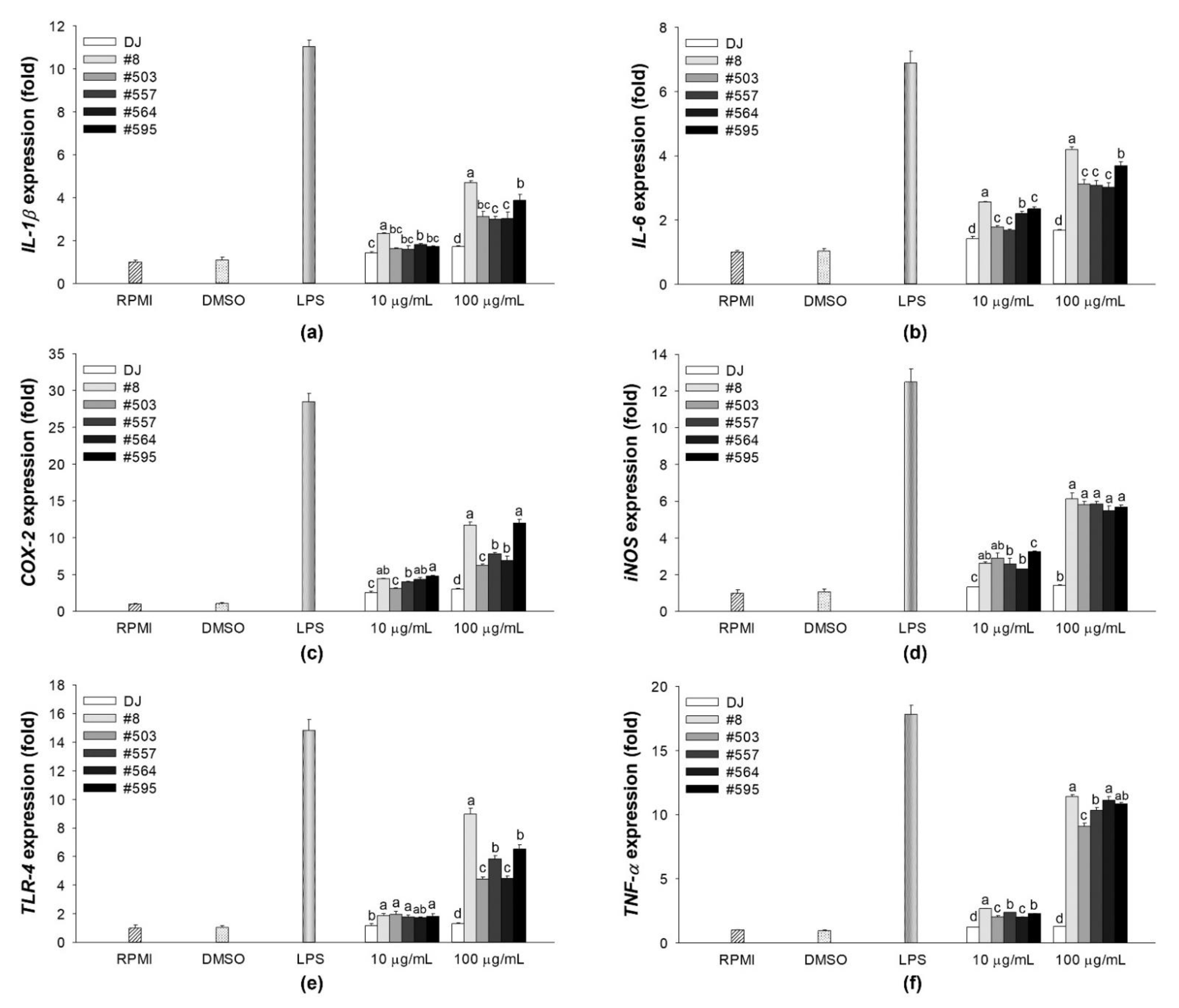 Nutrients 14 04143 g005 Nutrients 14 04143 g005