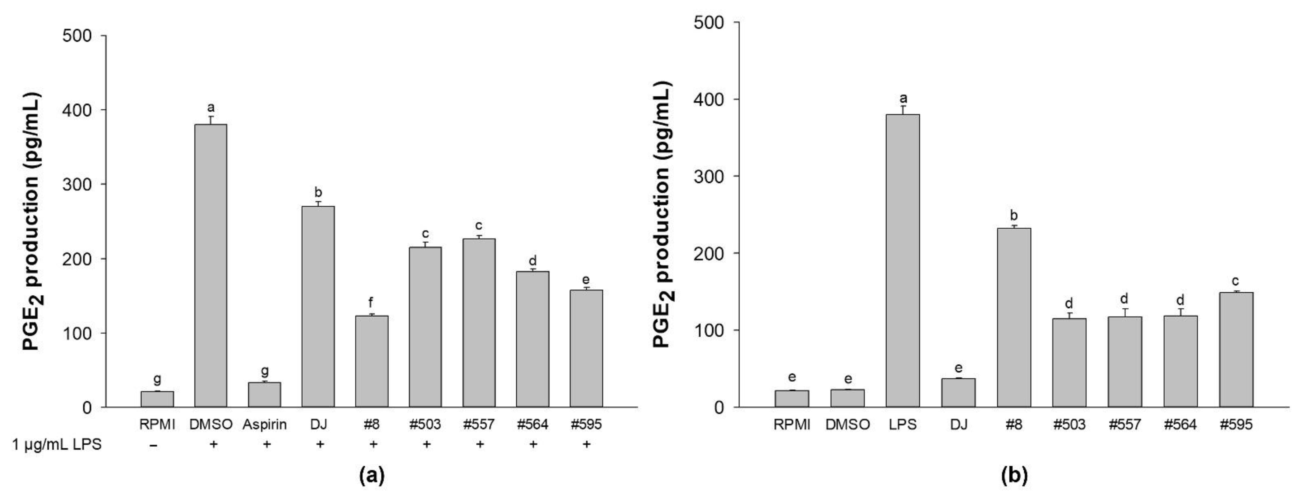 Nutrients 14 04143 g006 Nutrients 14 04143 g006