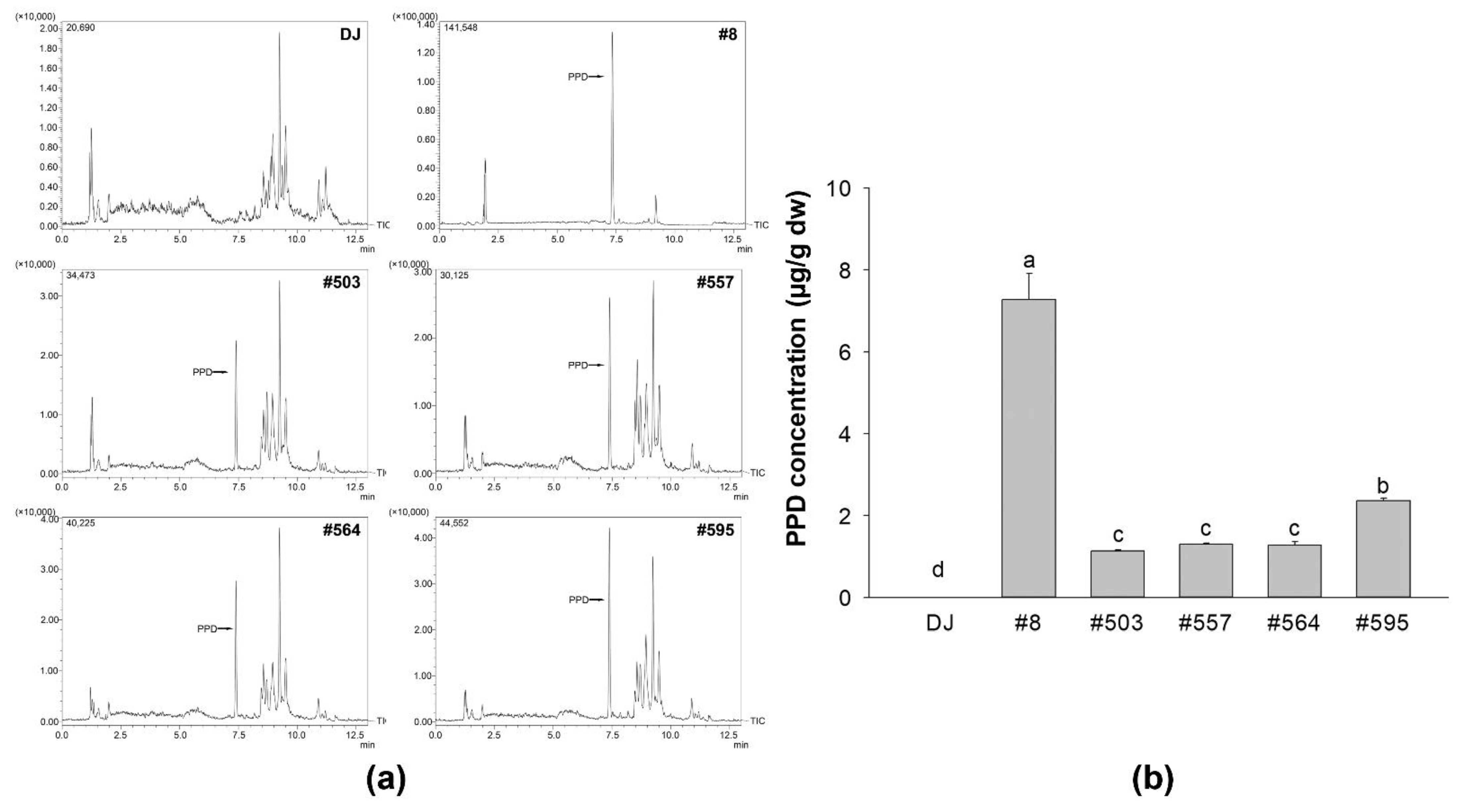 Nutrients 14 04143 g009 Nutrients 14 04143 g009