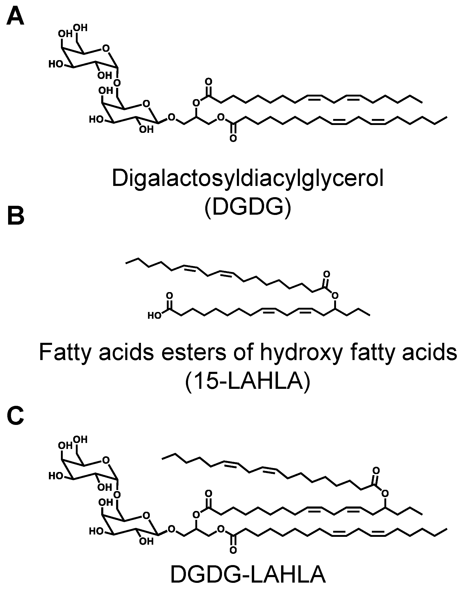 Nutrients 14 04153 g001 Nutrients 14 04153 g001