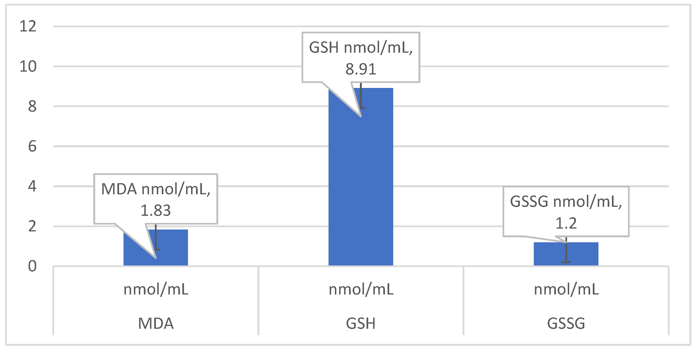 Nutrients 14 04159 g002