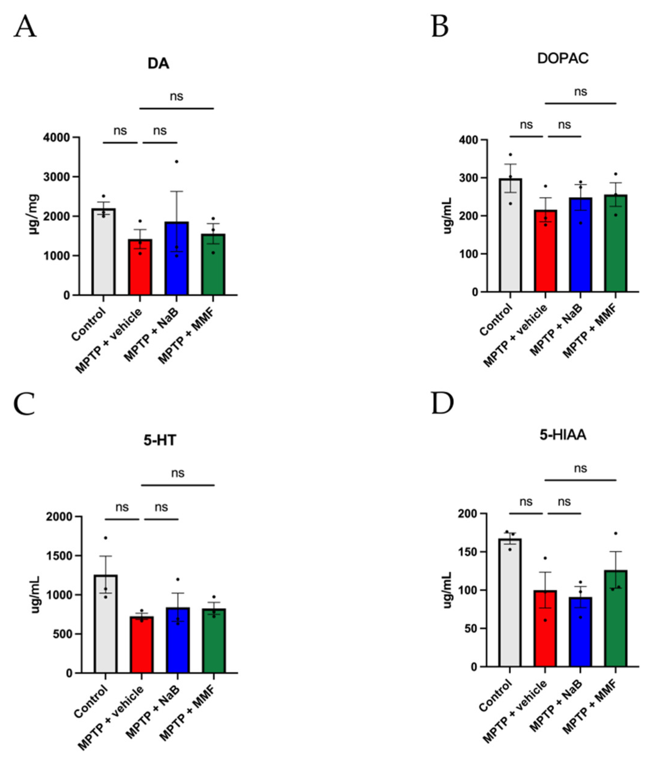 Nutrients 14 04163 g004 Nutrients 14 04163 g004