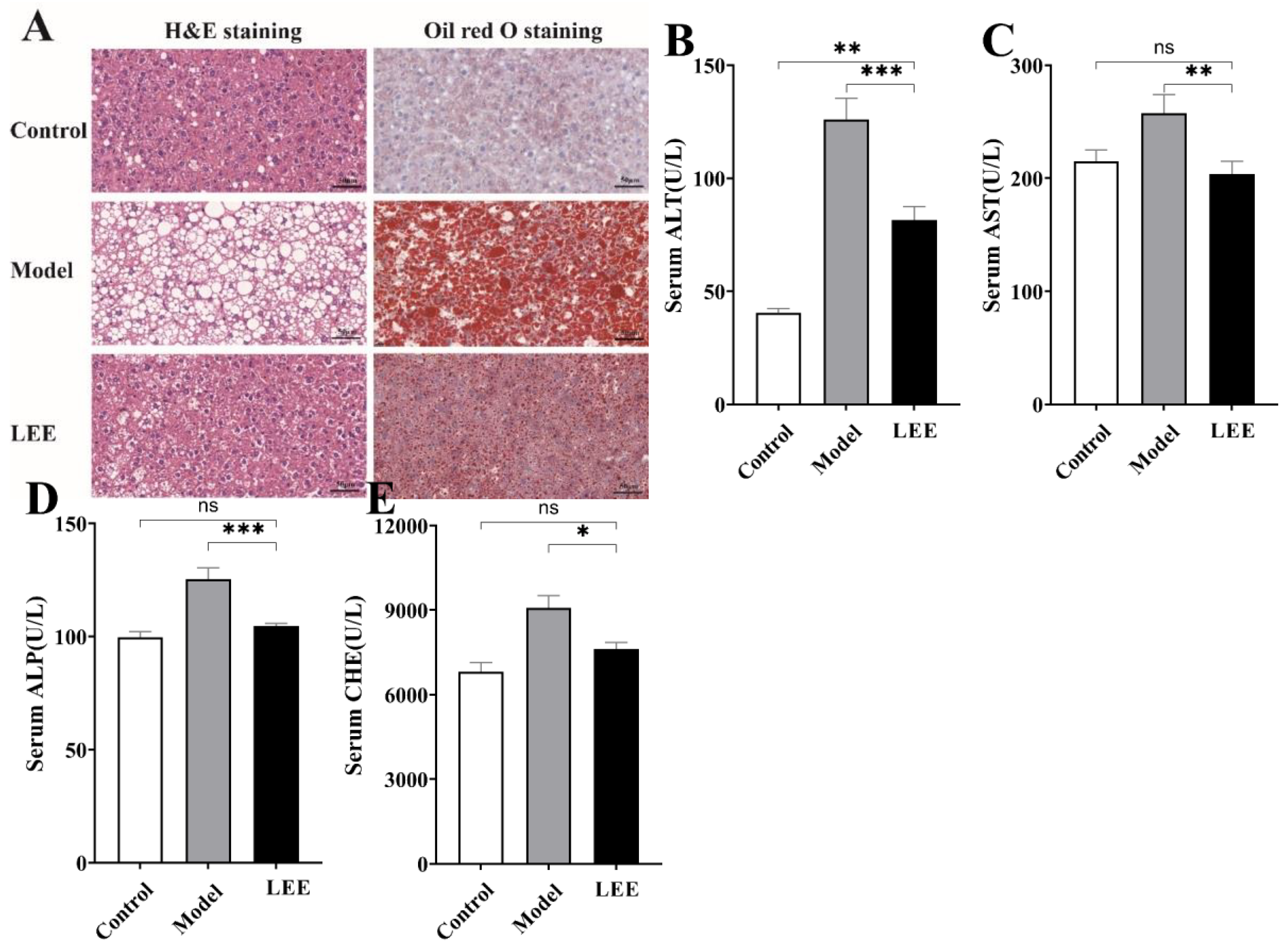 Nutrients 14 04180 g003