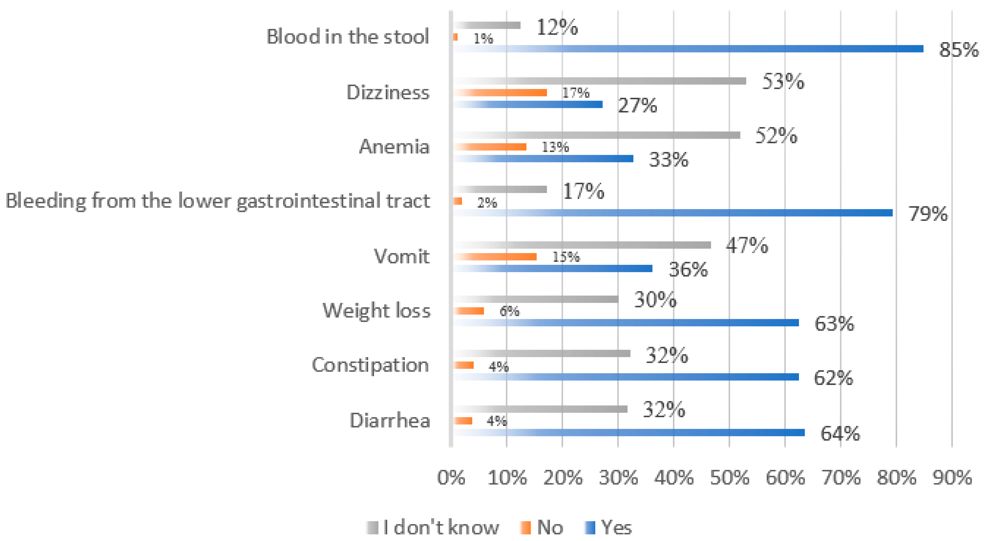 Nutrients 14 04185 g001 Nutrients 14 04185 g001