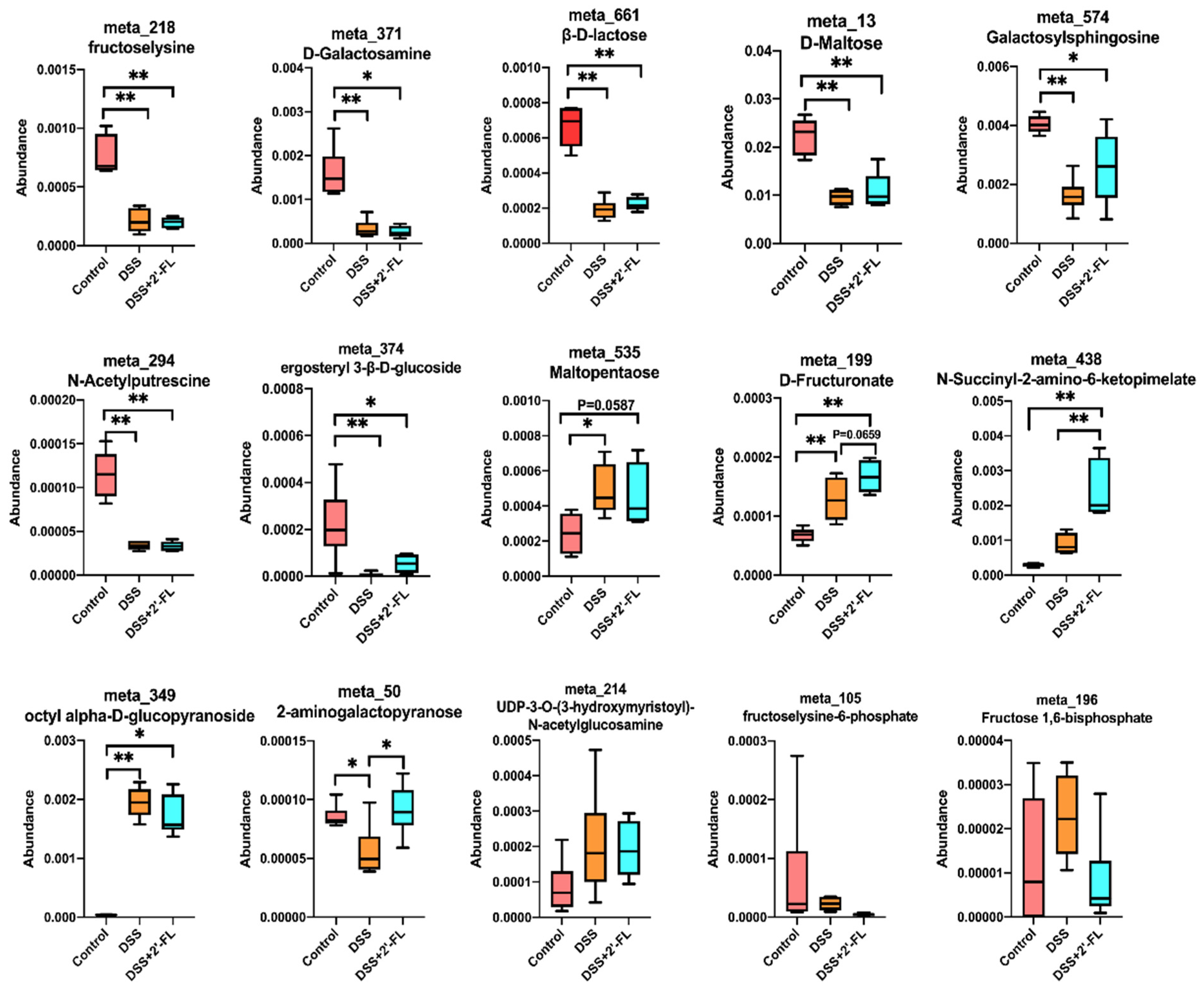Nutrients 14 04186 g004 Nutrients 14 04186 g004