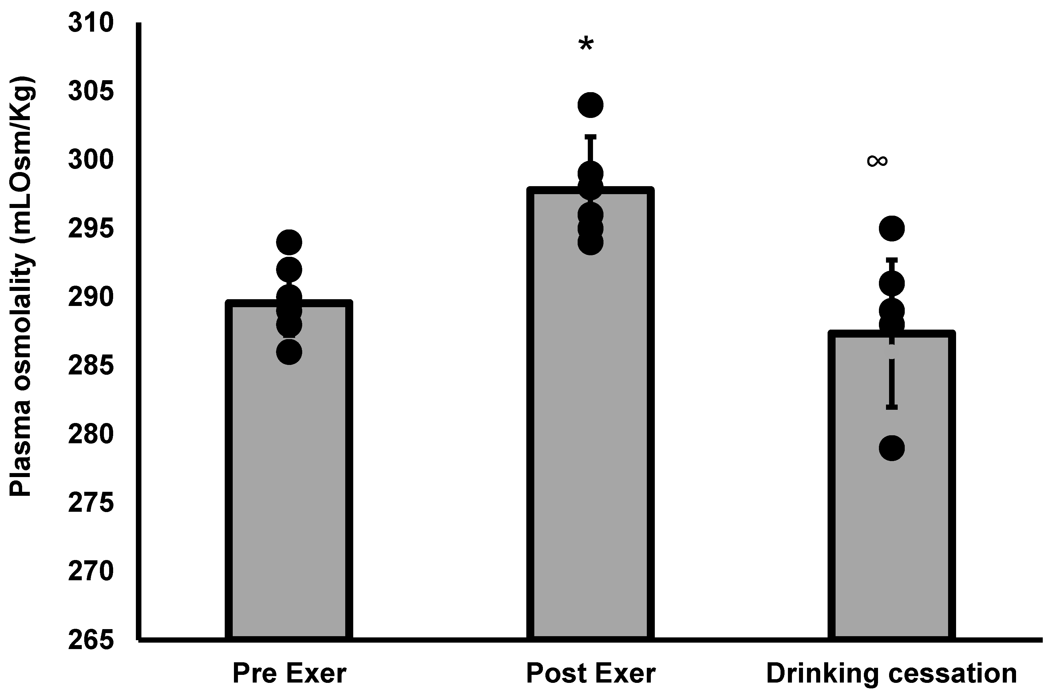 Nutrients 14 04188 g003 Nutrients 14 04188 g003