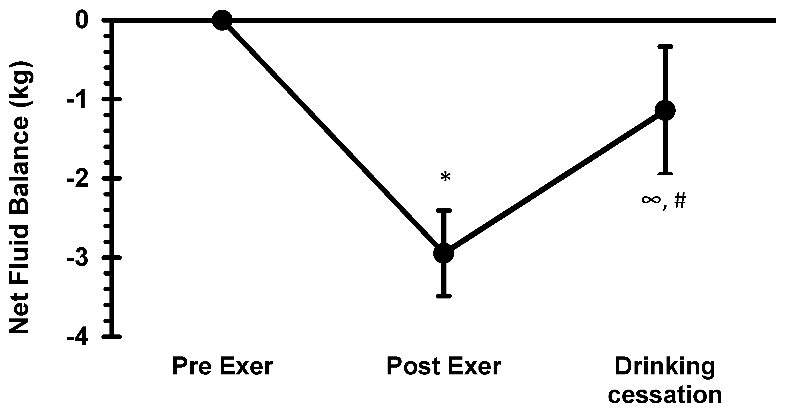 Nutrients 14 04188 g005 Nutrients 14 04188 g005